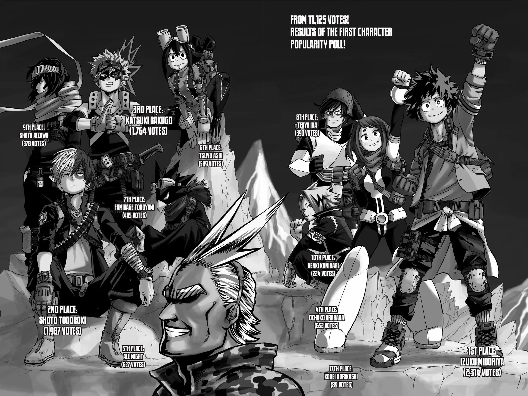 My Hero Academia - Chapter 62 - Page 2