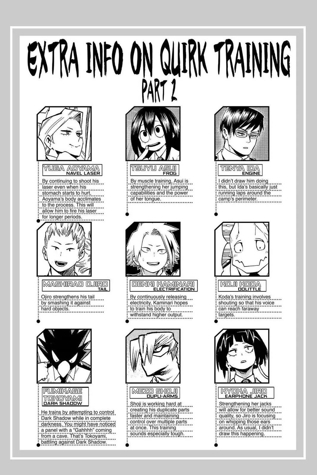 My Hero Academia - Chapter 73 - Page 22