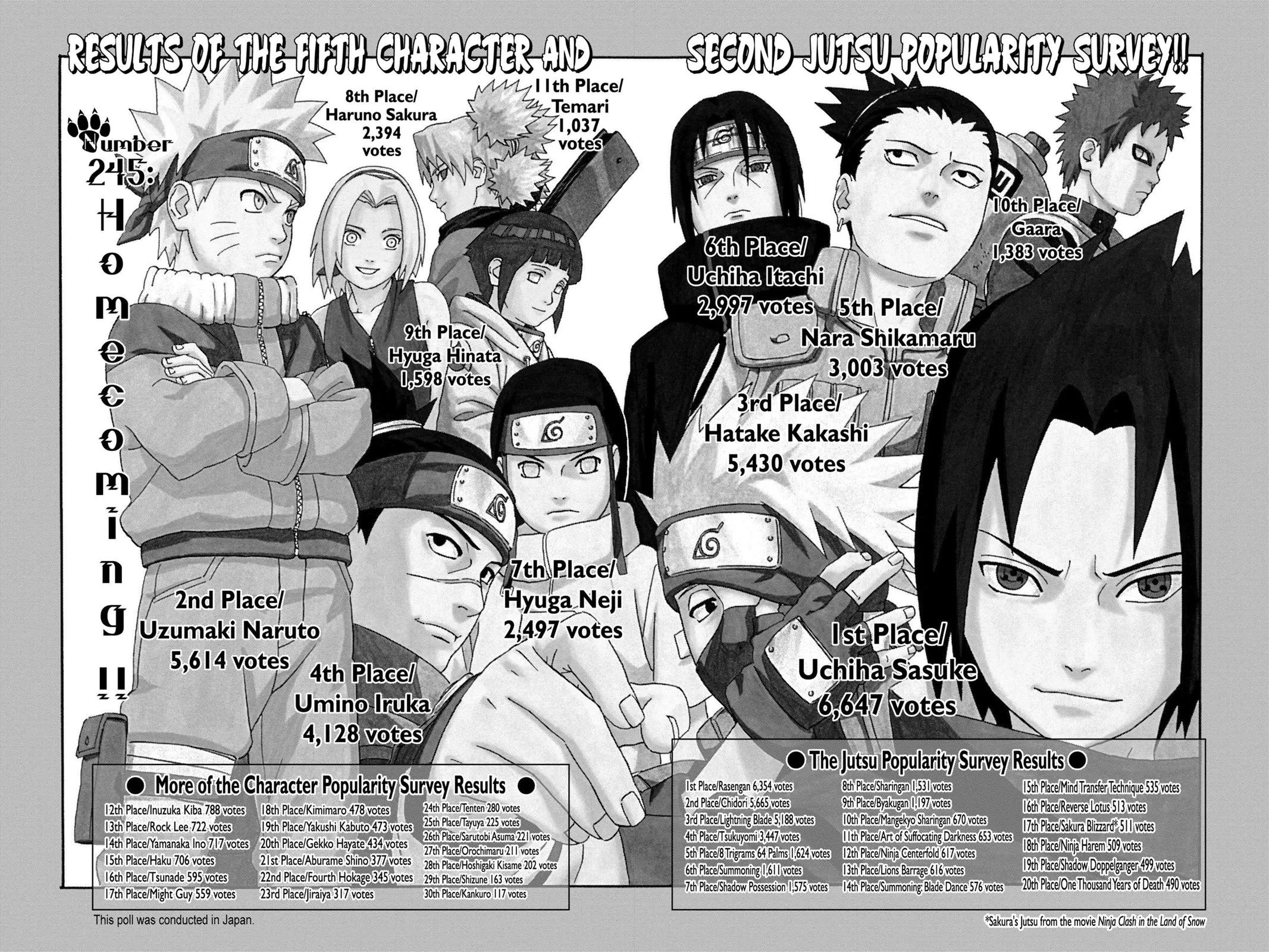 Naruto - Chapter 245 - Page 9