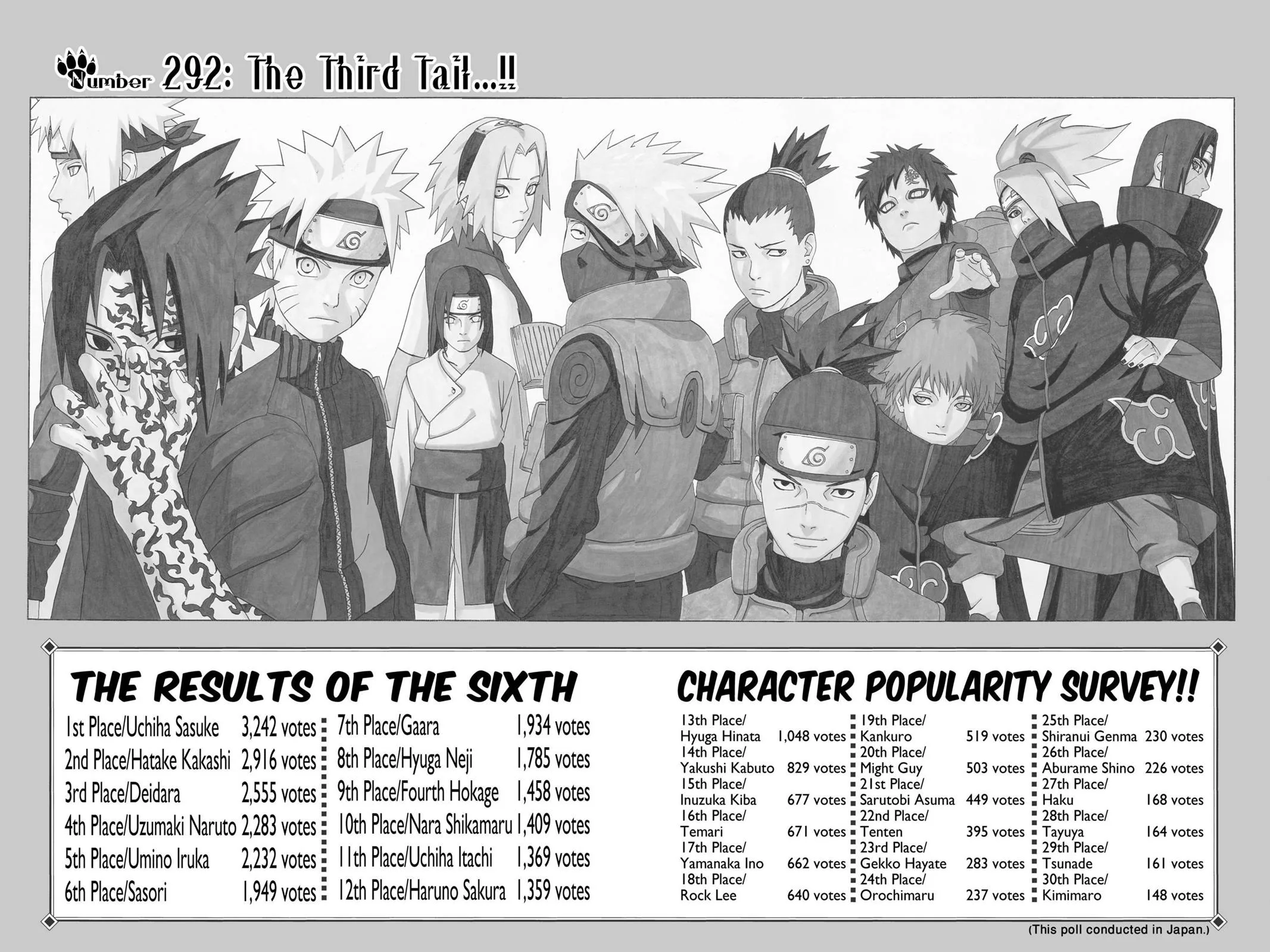 Naruto - Chapter 292 - Page 1