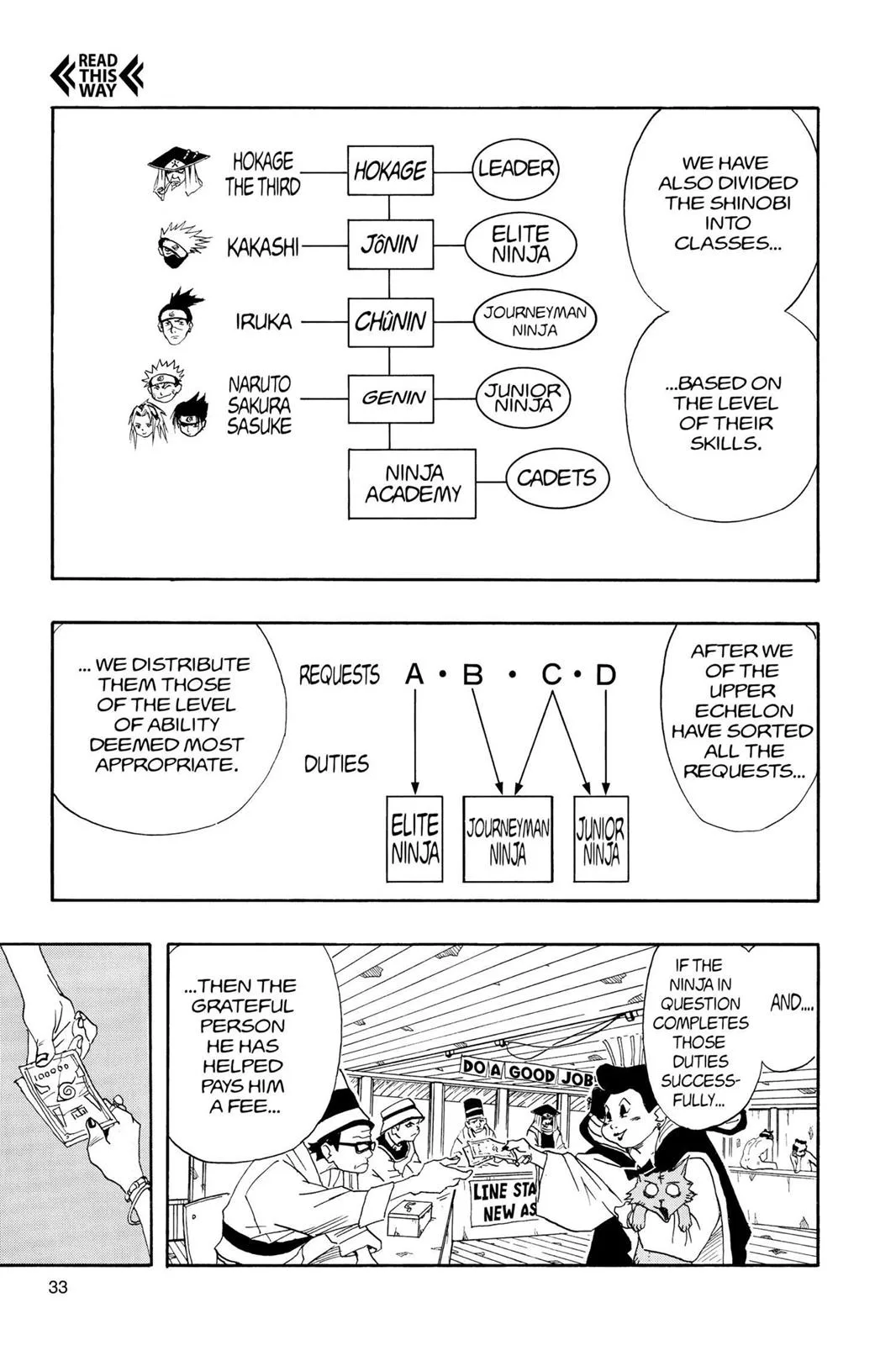 Naruto - Chapter 9 - Page 7