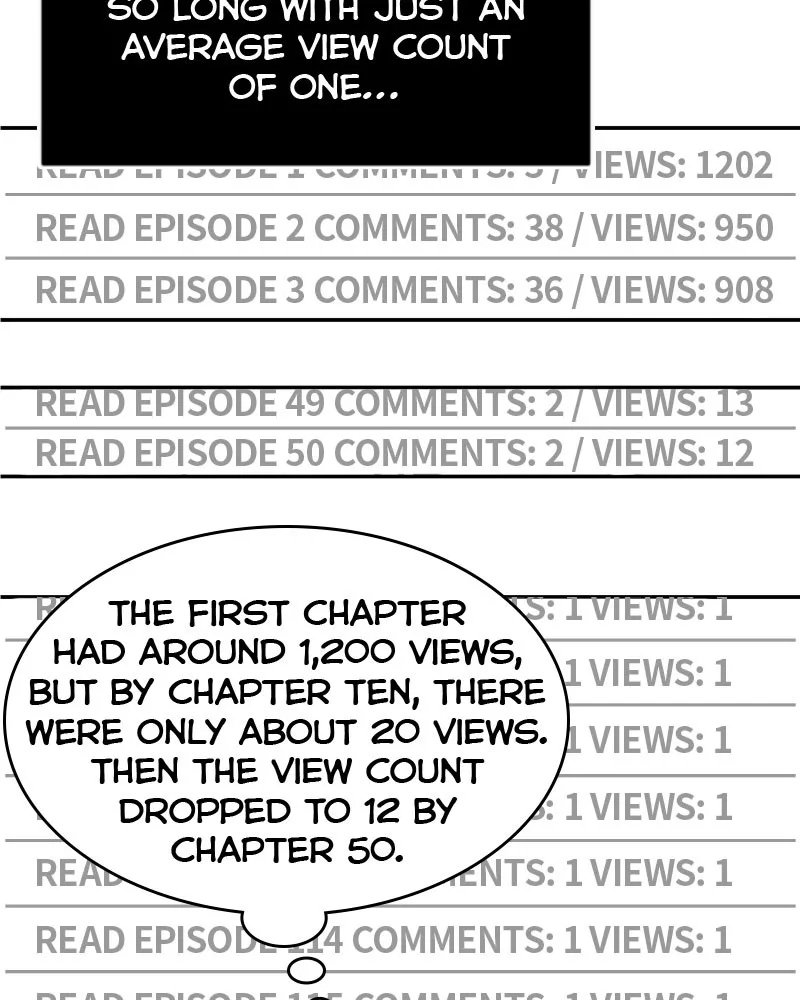Omniscient Reader's Viewpoint - Chapter 1 - Page 70