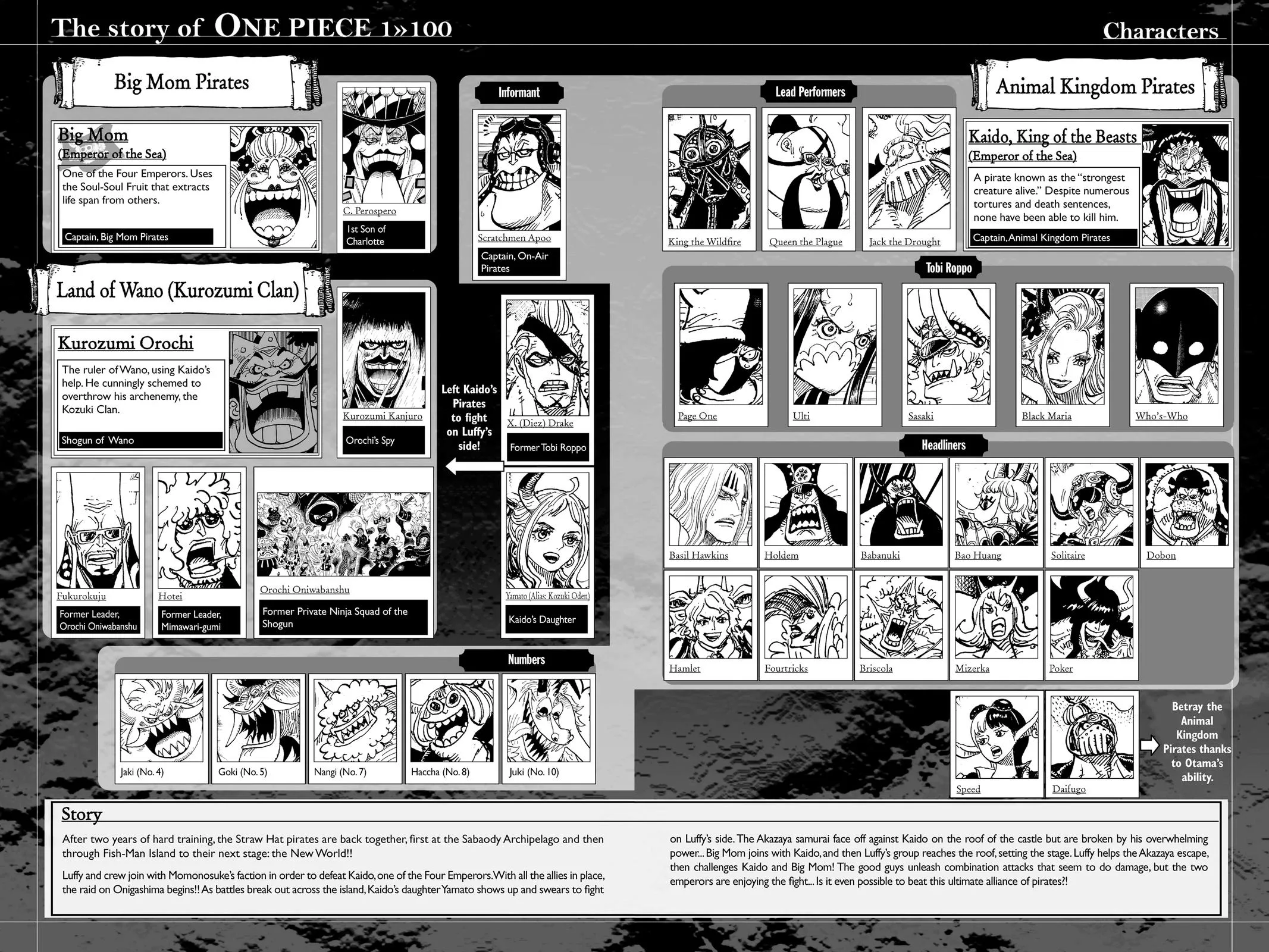 One Piece - Chapter 1005 - Page 4