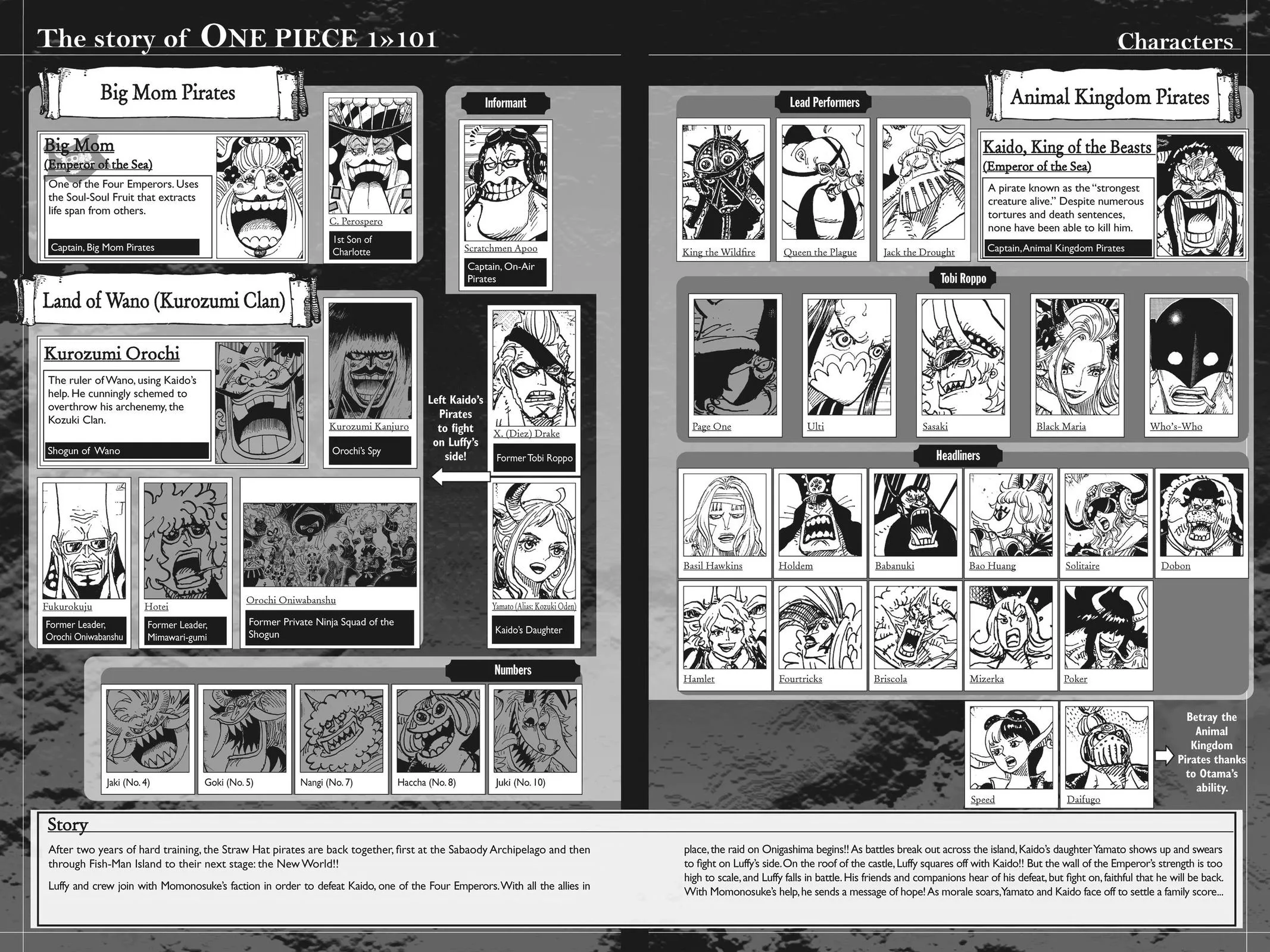 One Piece - Chapter 1016 - Page 5
