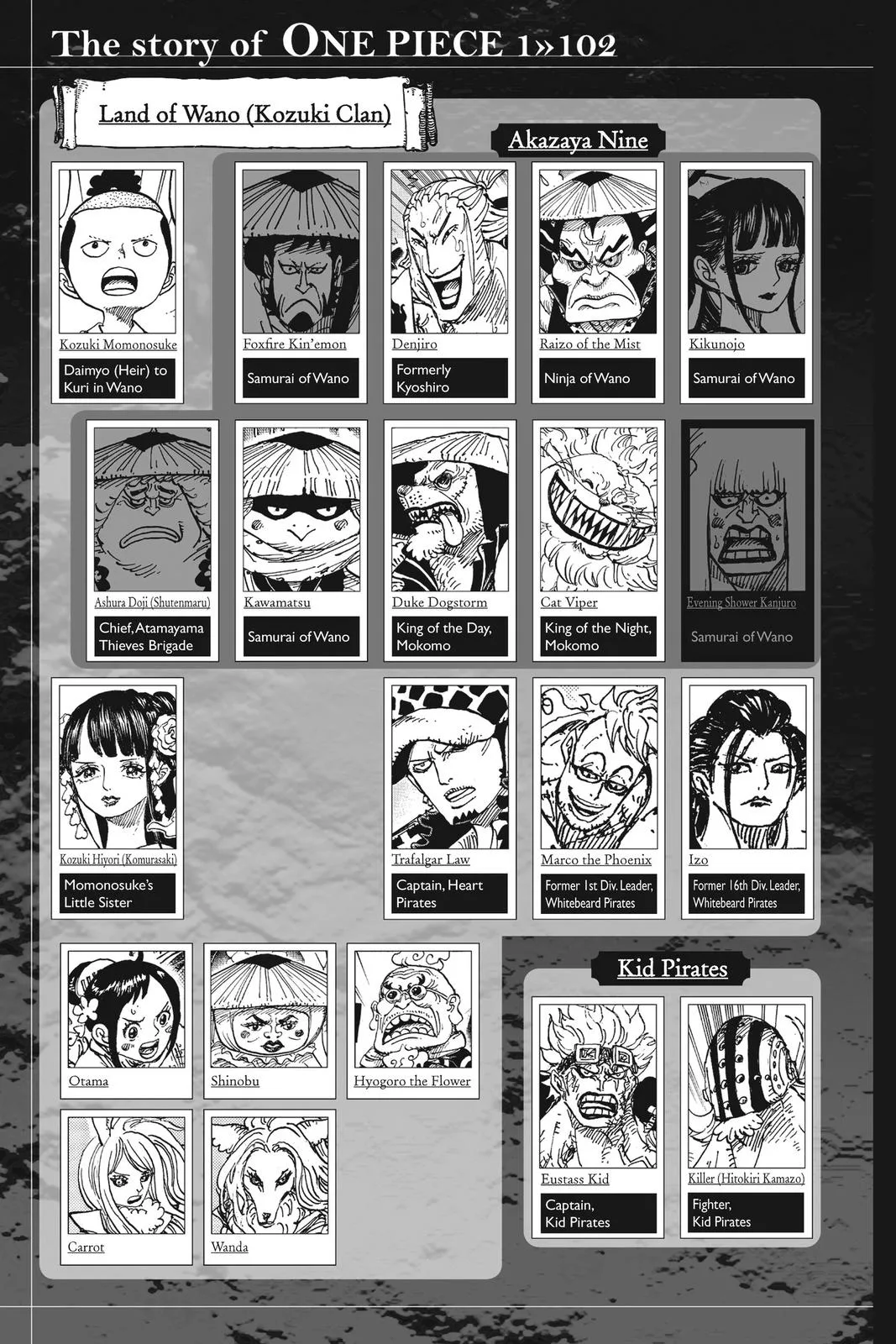 One Piece - Chapter 1026 - Page 4