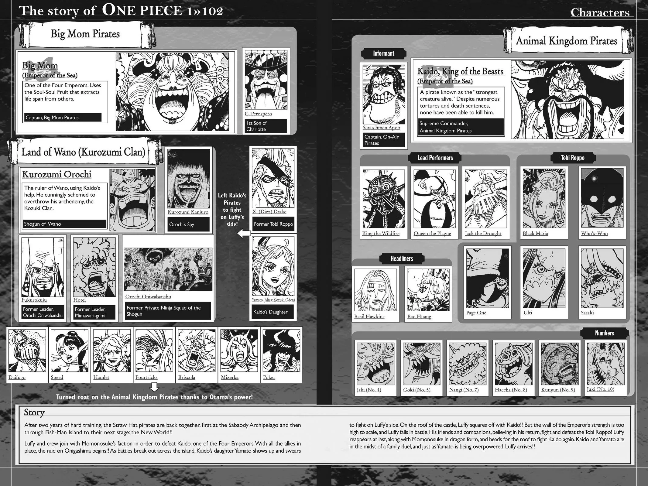 One Piece - Chapter 1026 - Page 5
