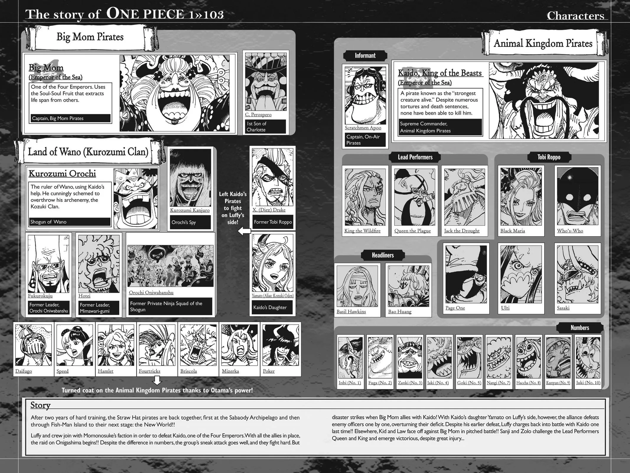 One Piece - Chapter 1036 - Page 4