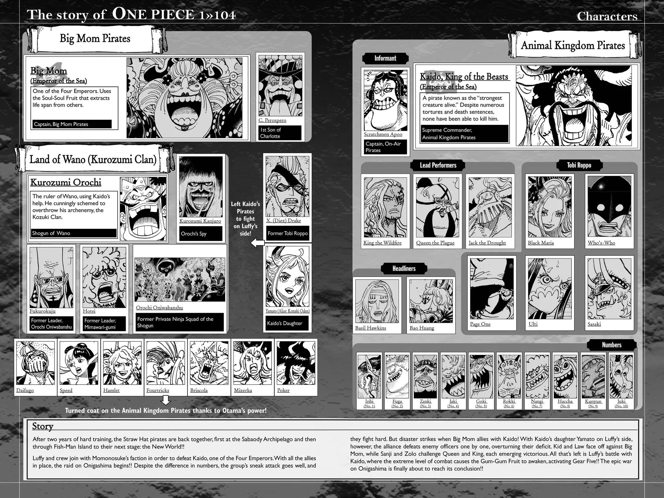 One Piece - Chapter 1047 - Page 4