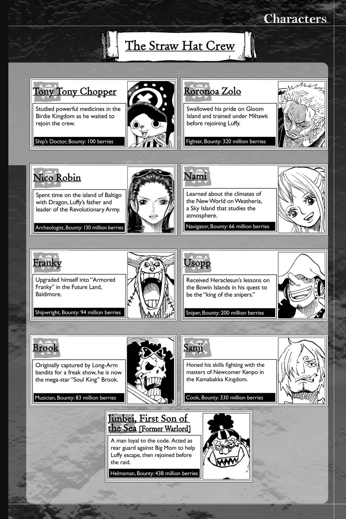 One Piece - Chapter 1056 - Page 3