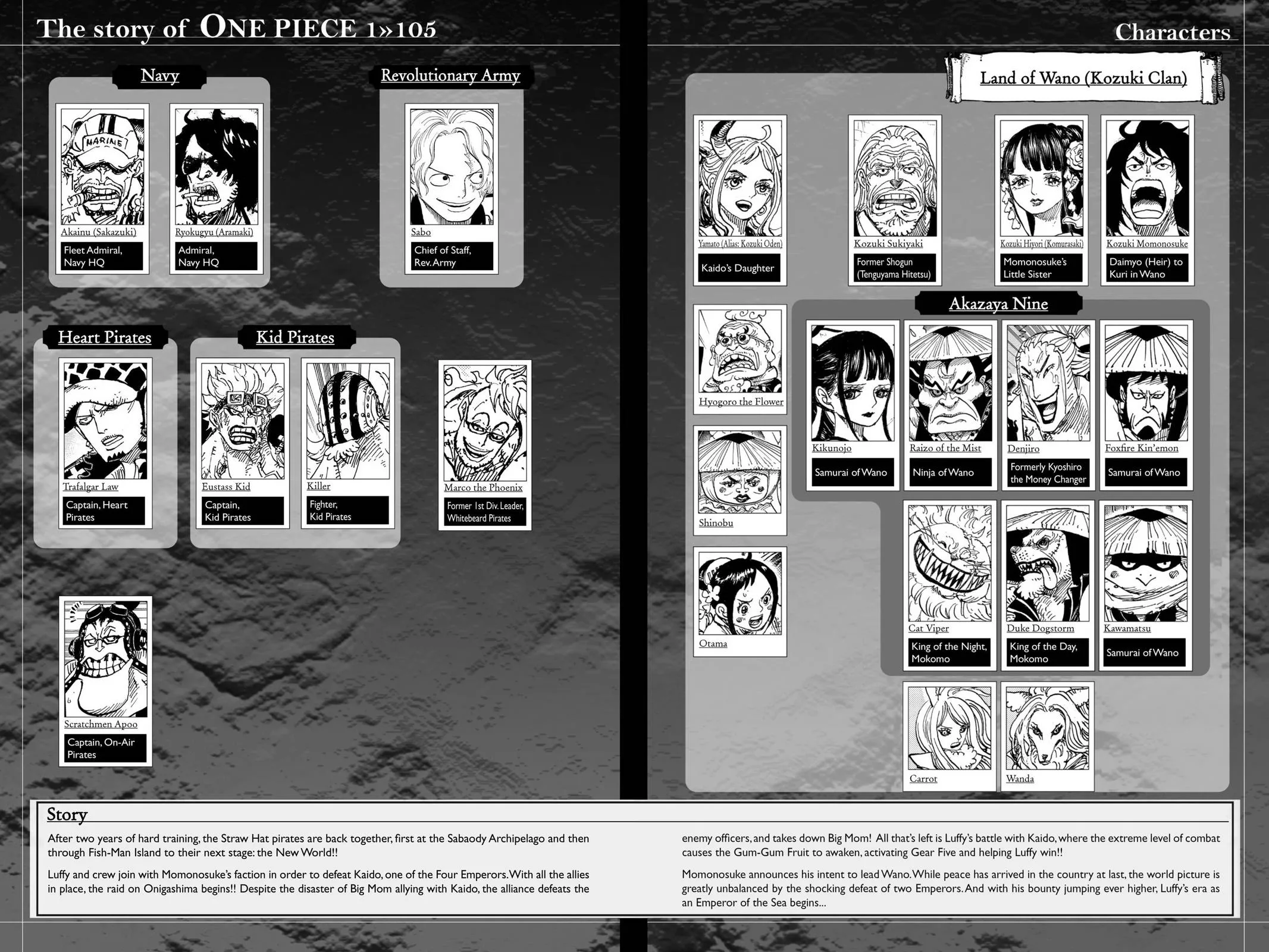 One Piece - Chapter 1056 - Page 5