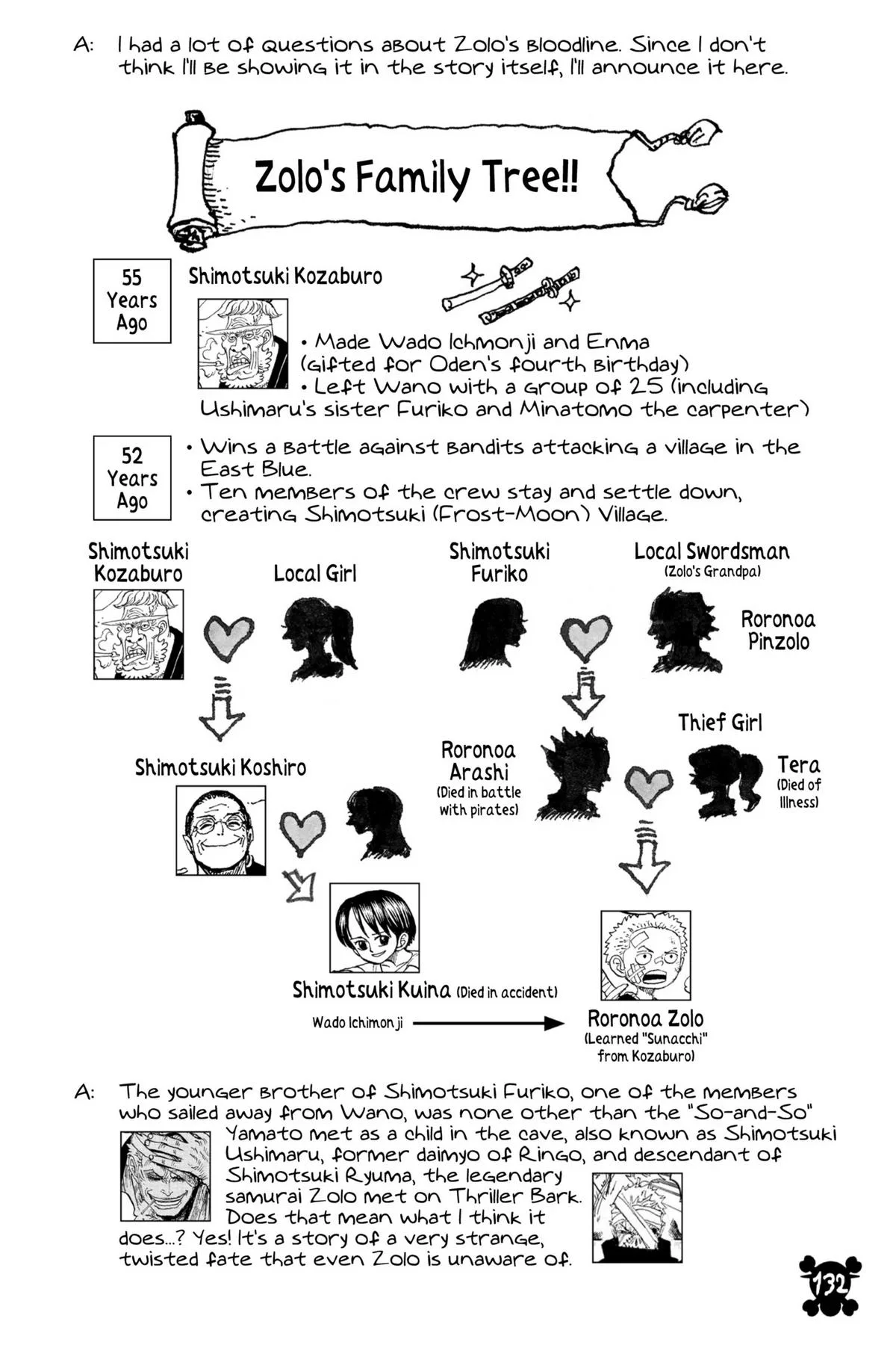 One Piece - Chapter 1062 - Page 16