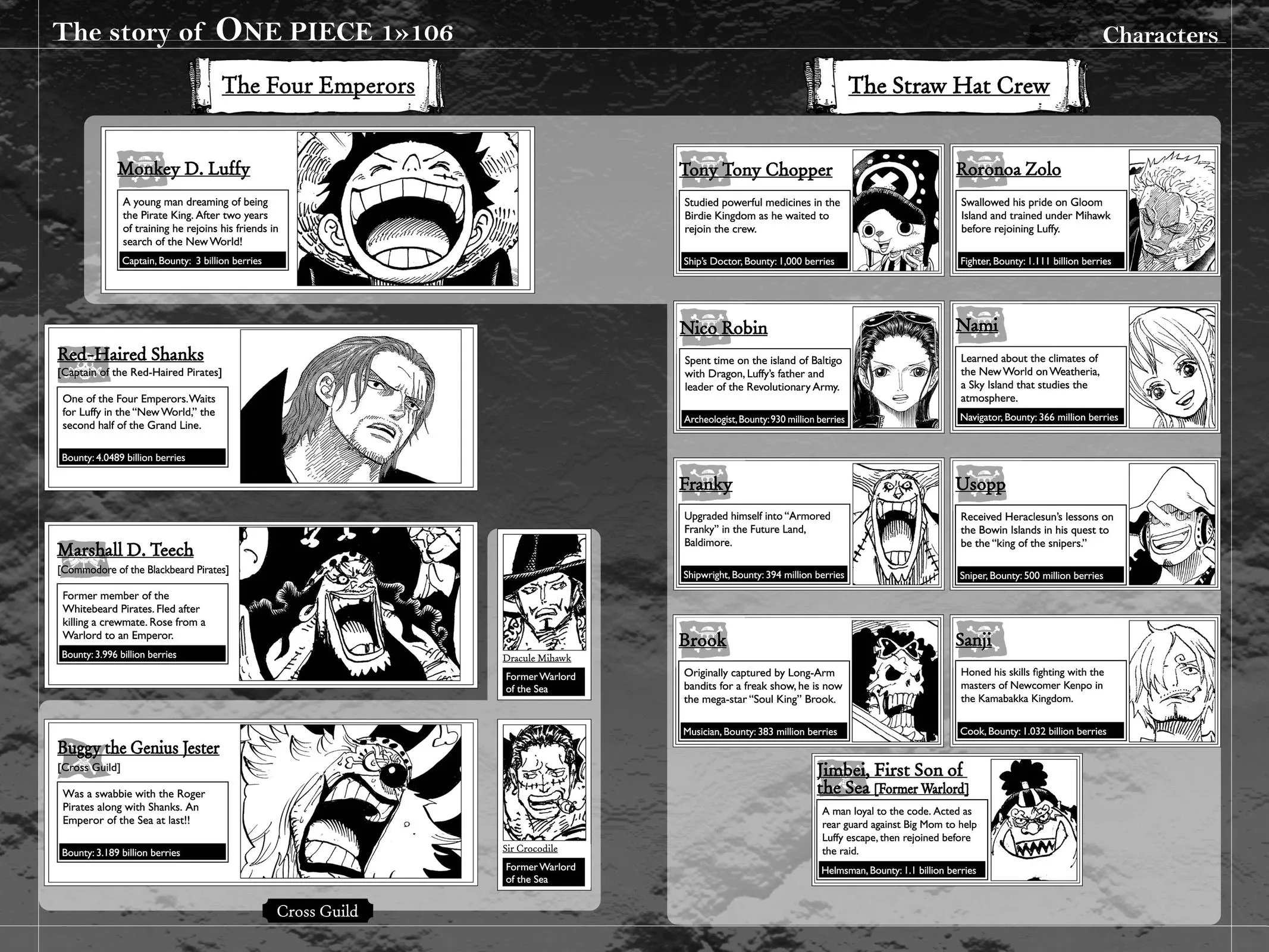 One Piece - Chapter 1066 - Page 3