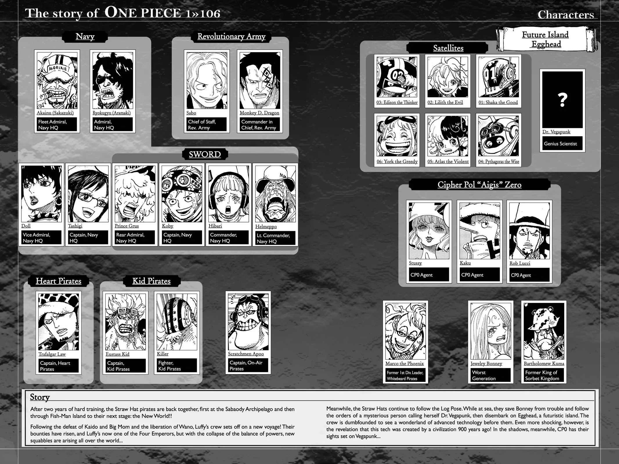 One Piece - Chapter 1066 - Page 4