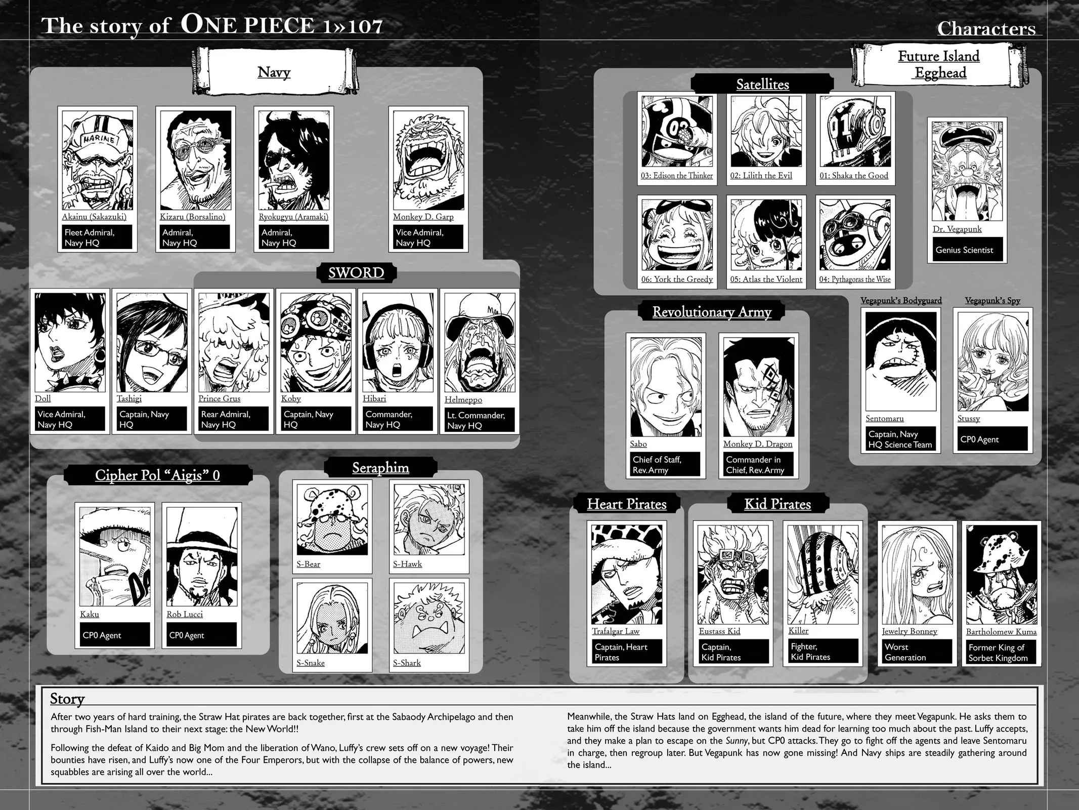One Piece - Chapter 1077 - Page 4
