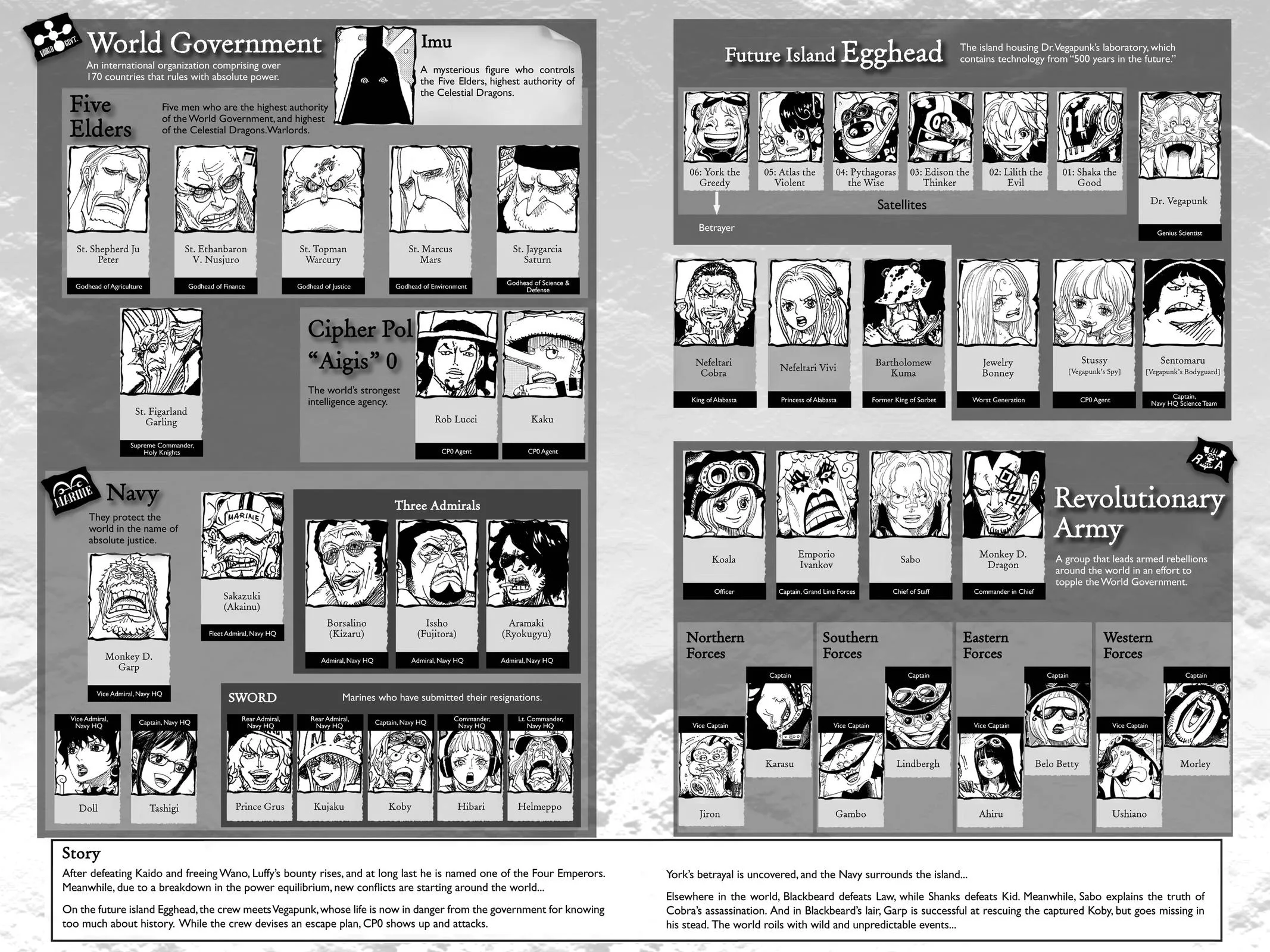 One Piece - Chapter 1089 - Page 4