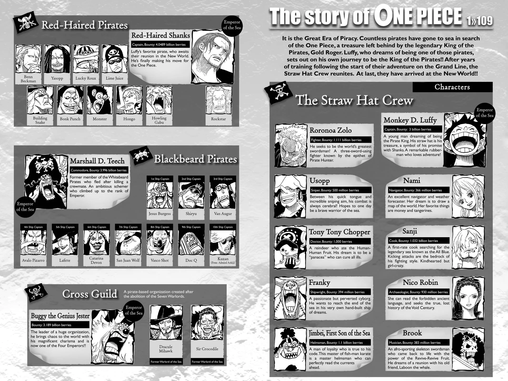 One Piece - Chapter 1101 - Page 3