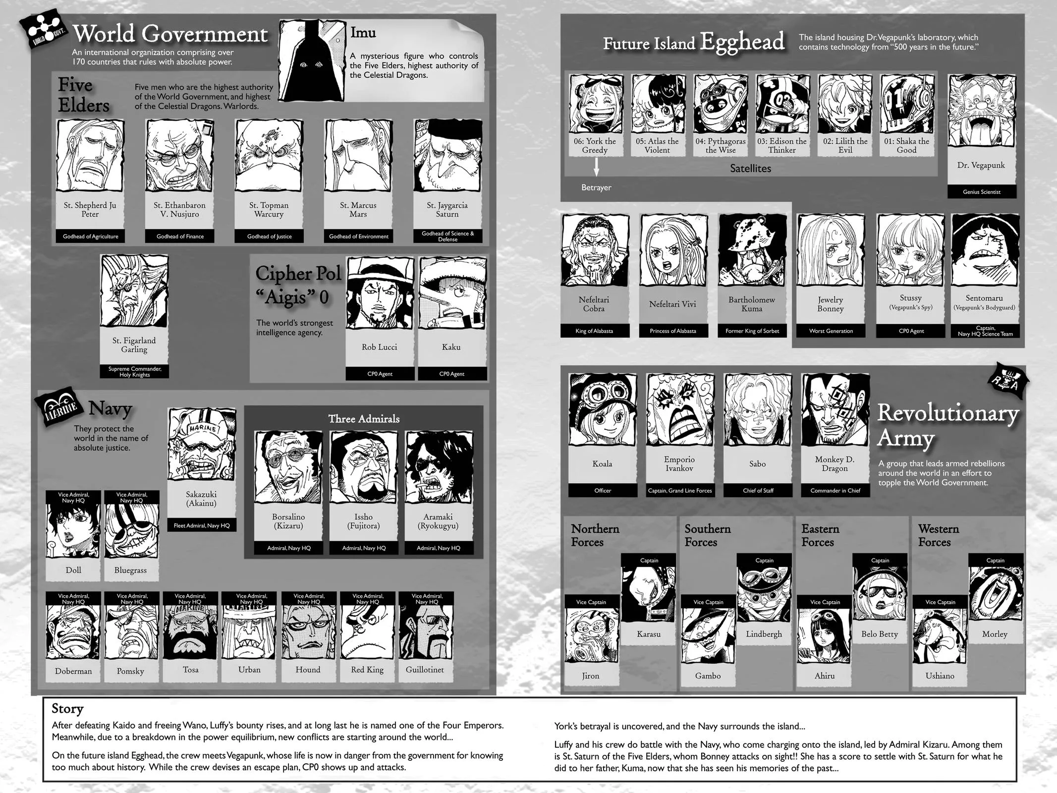 One Piece - Chapter 1101 - Page 4