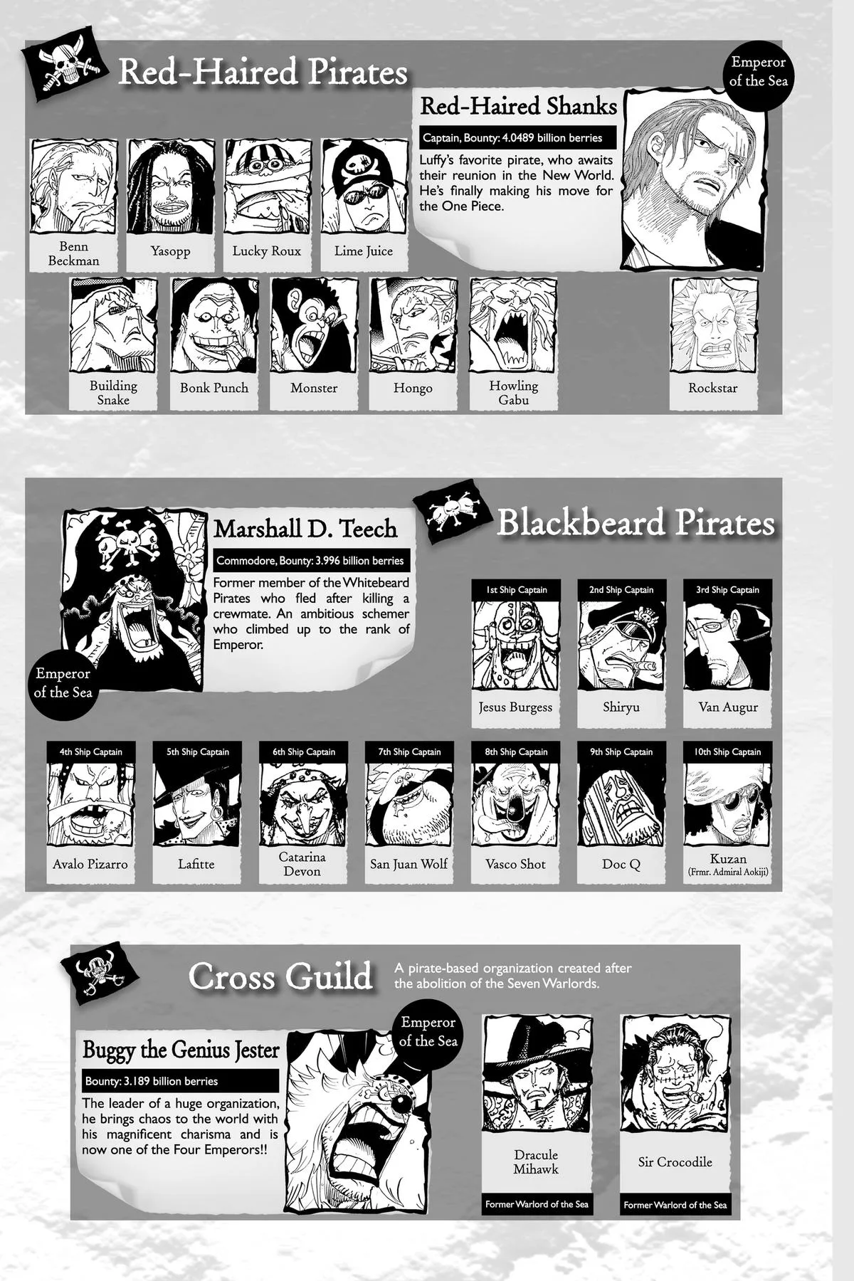 One Piece - Chapter 1111 - Page 4