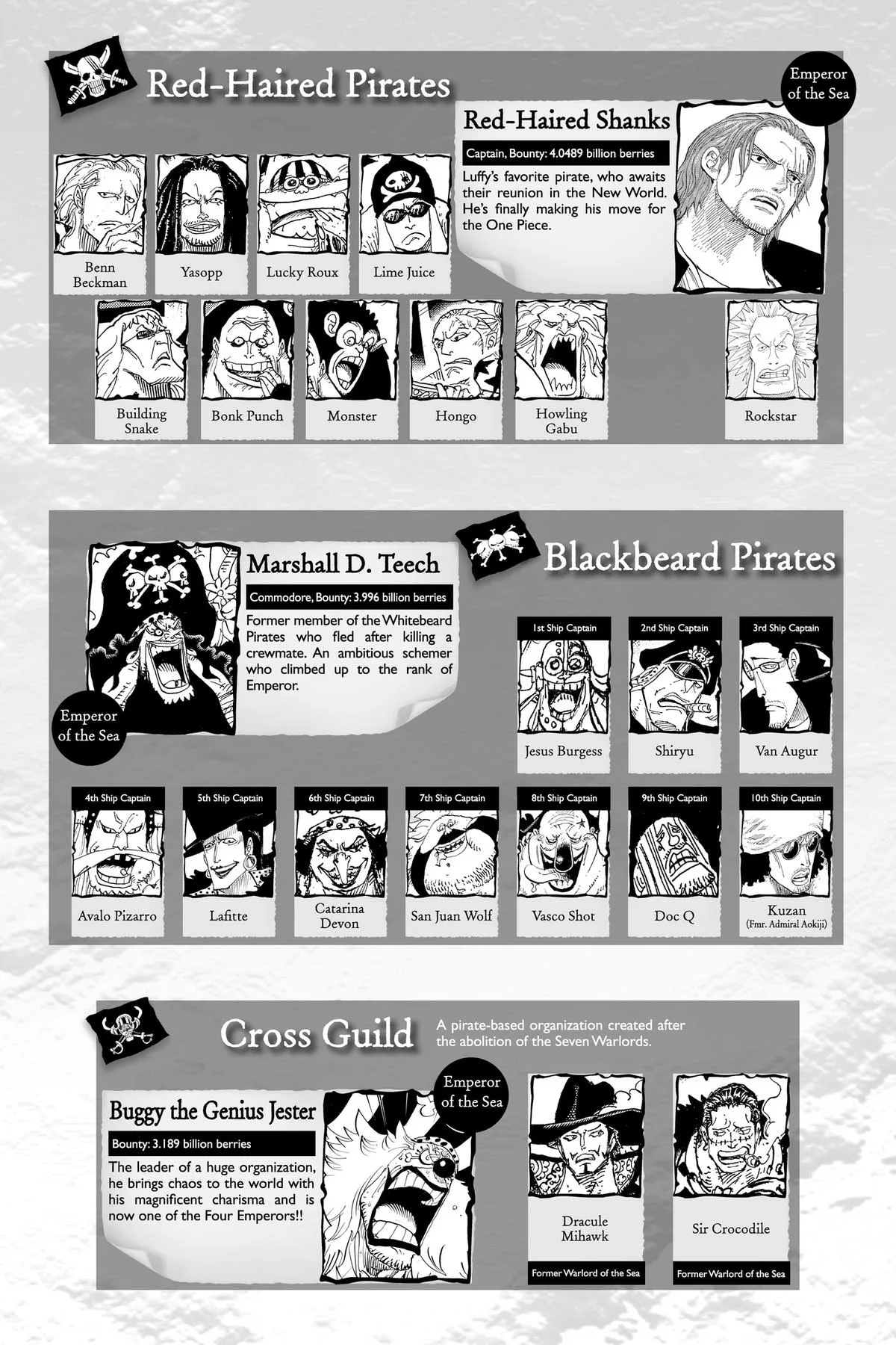 One Piece - Chapter 1122 - Page 4