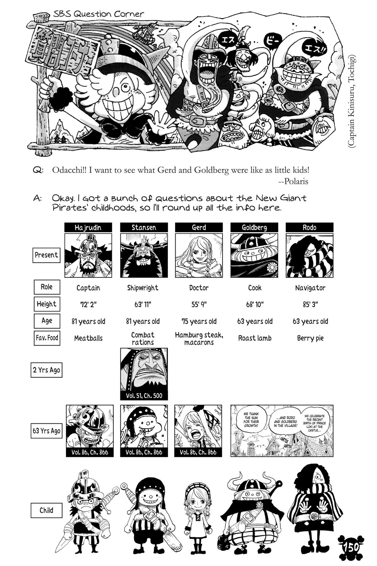 One Piece - Chapter 1141 - Page 15