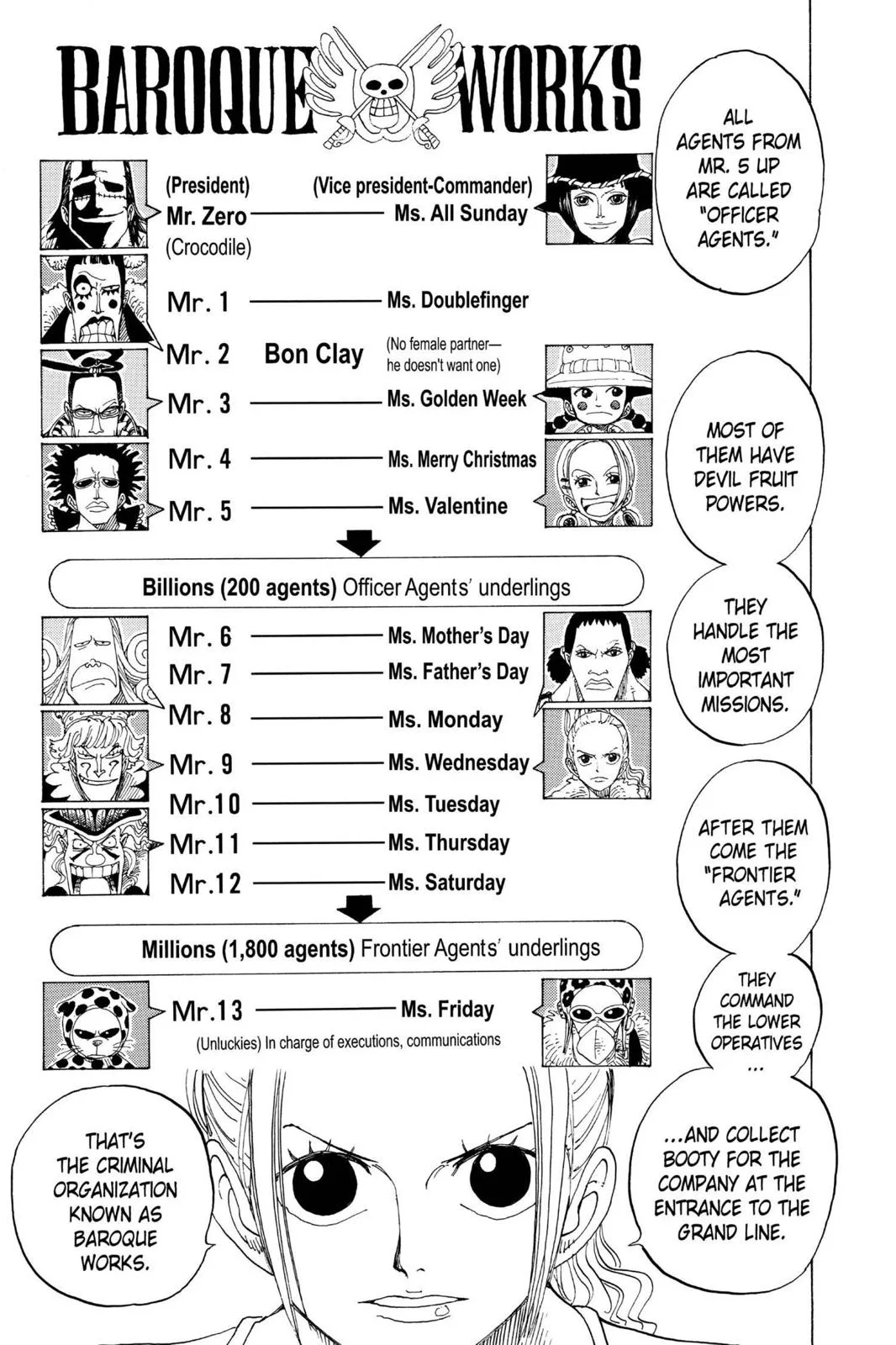 One Piece - Chapter 155 - Page 16
