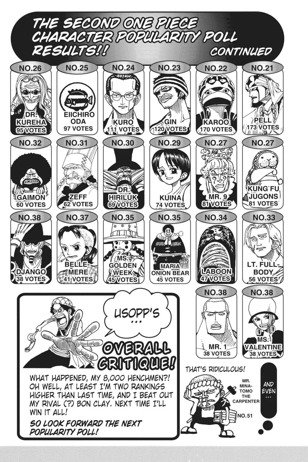 One Piece - Chapter 226 - Page 21