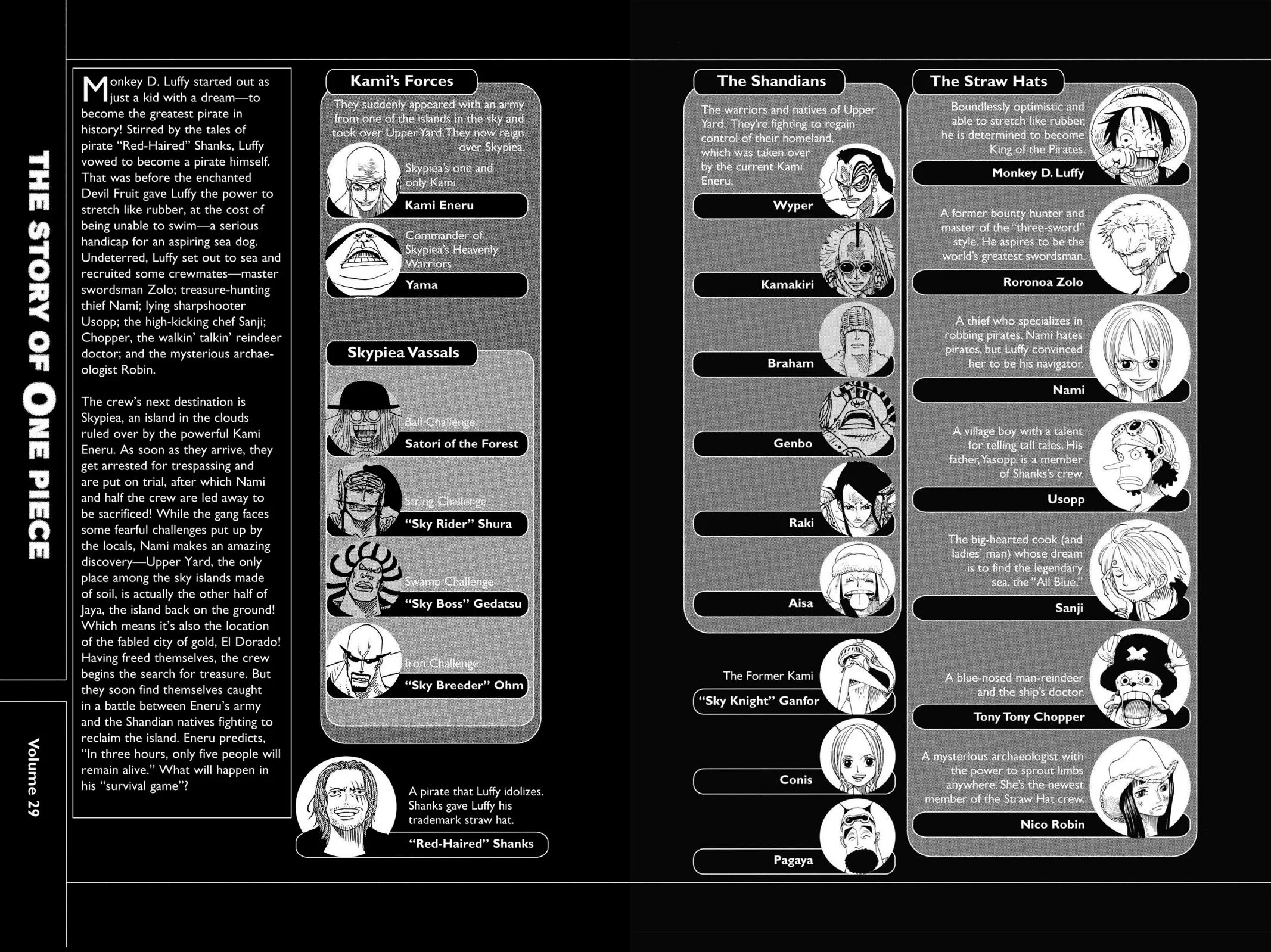 One Piece - Chapter 265 - Page 5