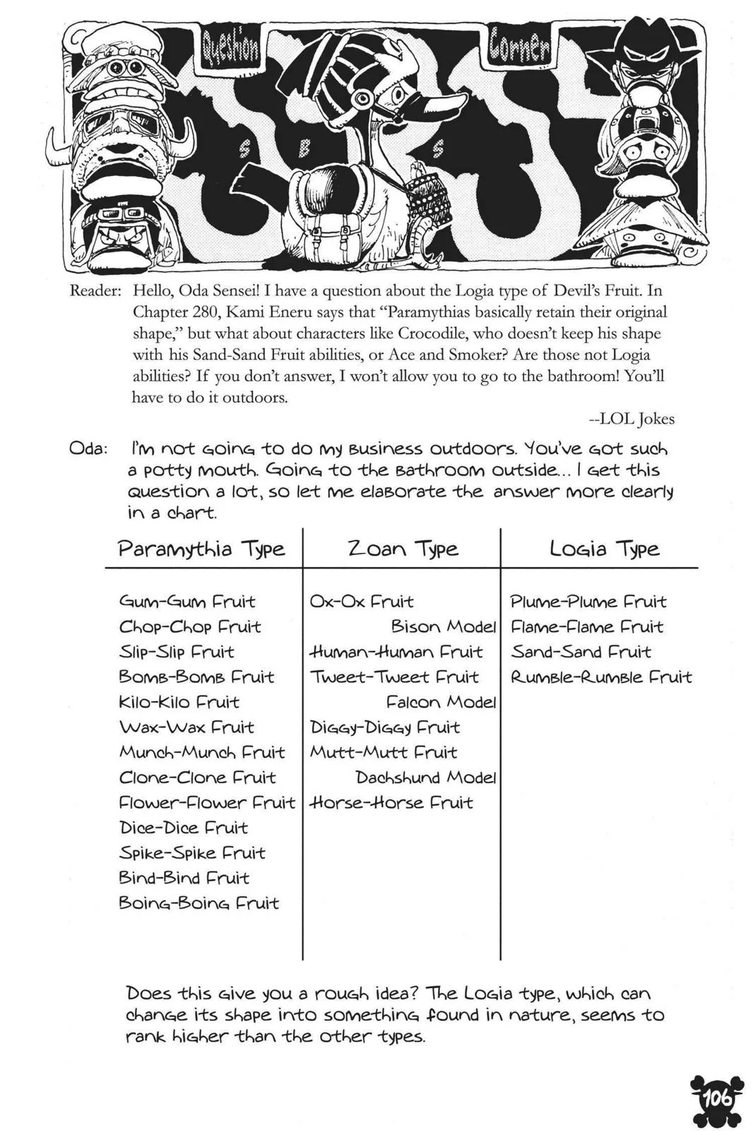 One Piece - Chapter 280 - Page 19