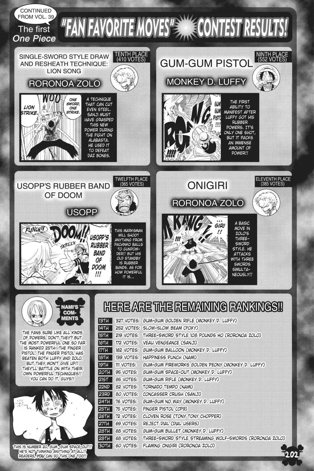 One Piece - Chapter 387 - Page 19