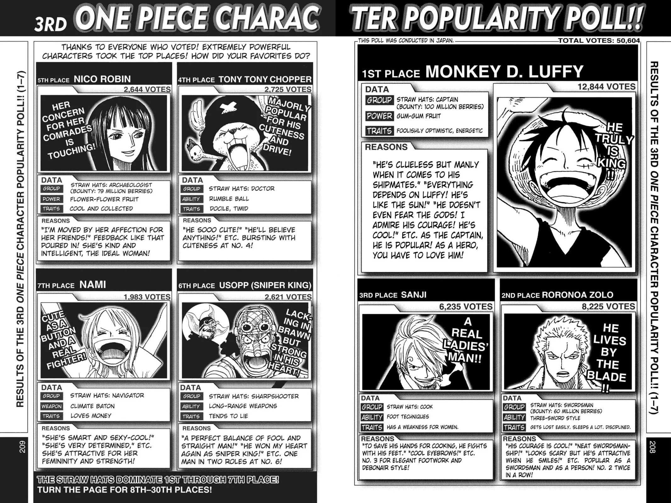 One Piece - Chapter 419 - Page 18