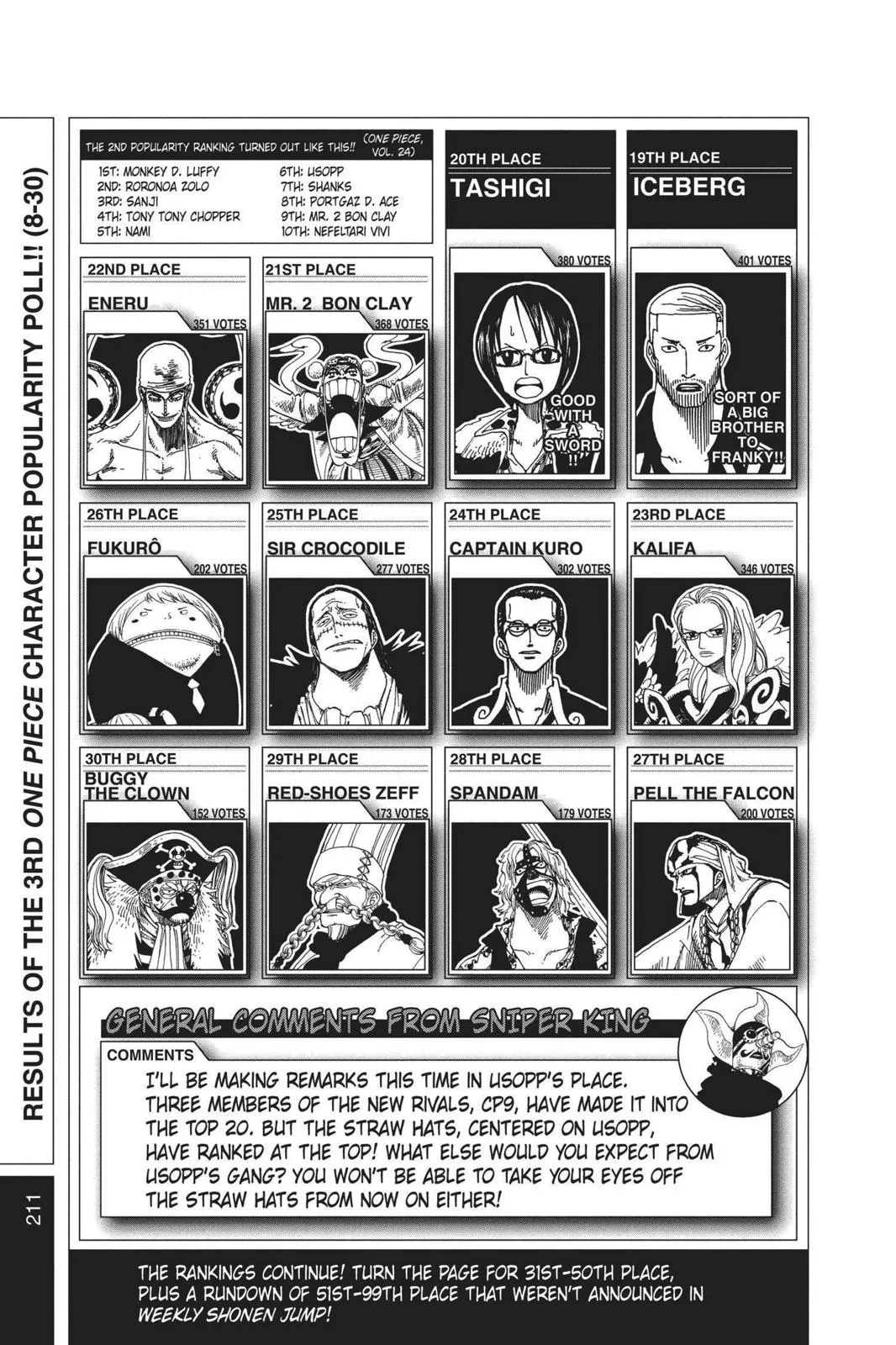 One Piece - Chapter 419 - Page 20
