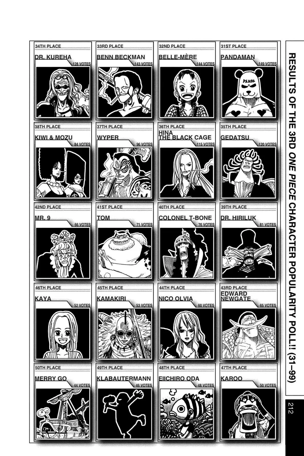 One Piece - Chapter 419 - Page 21