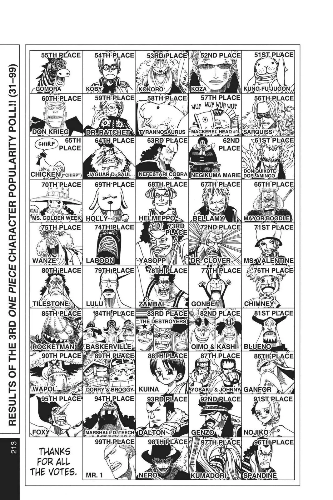 One Piece - Chapter 419 - Page 22