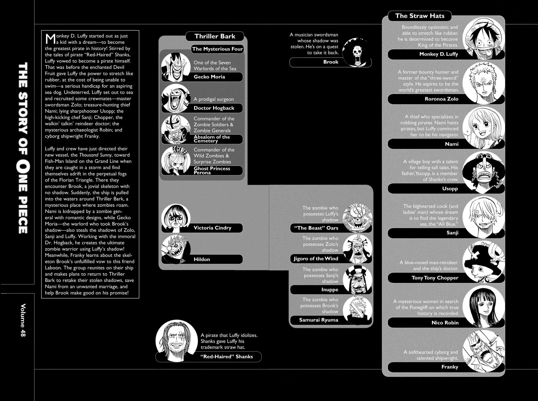 One Piece - Chapter 460 - Page 5