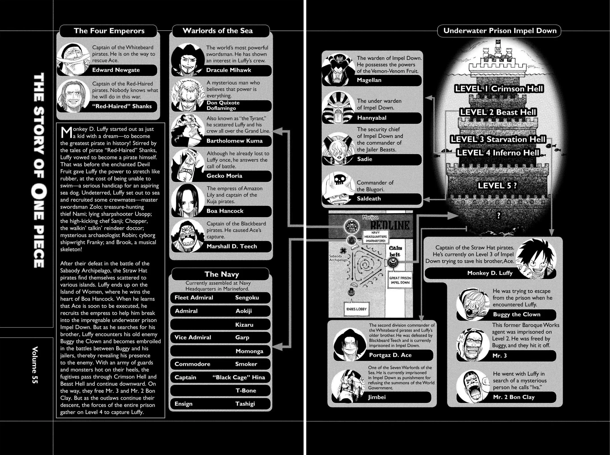 One Piece - Chapter 533 - Page 5