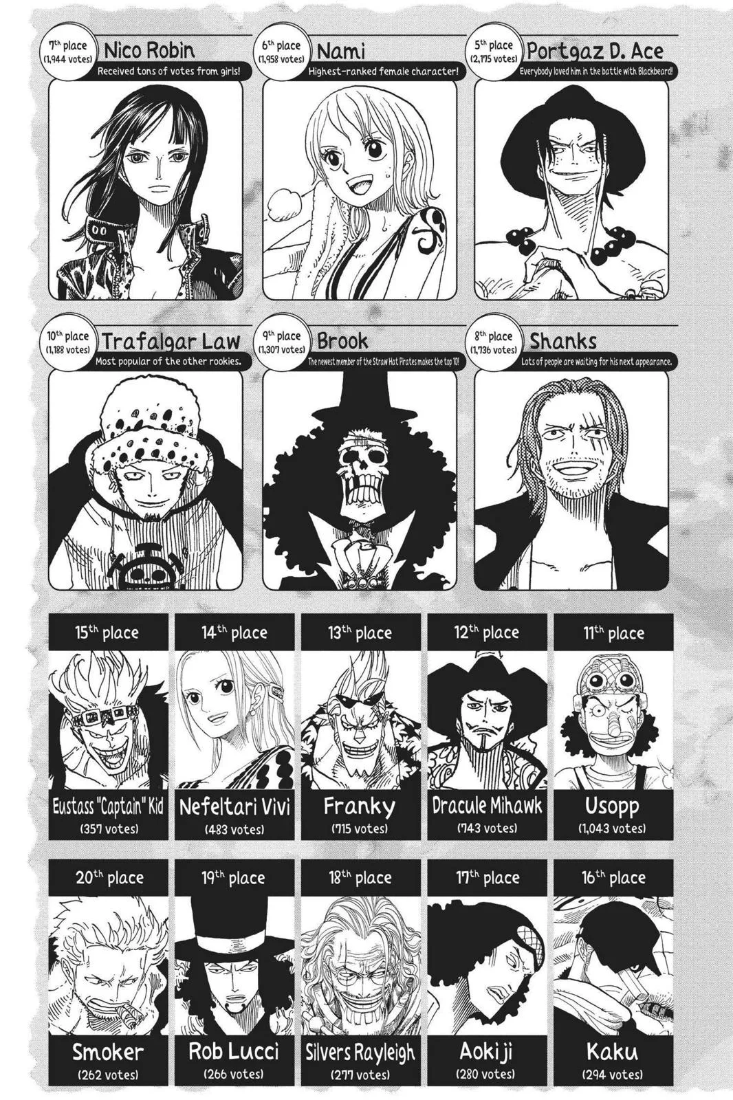 One Piece - Chapter 541 - Page 21