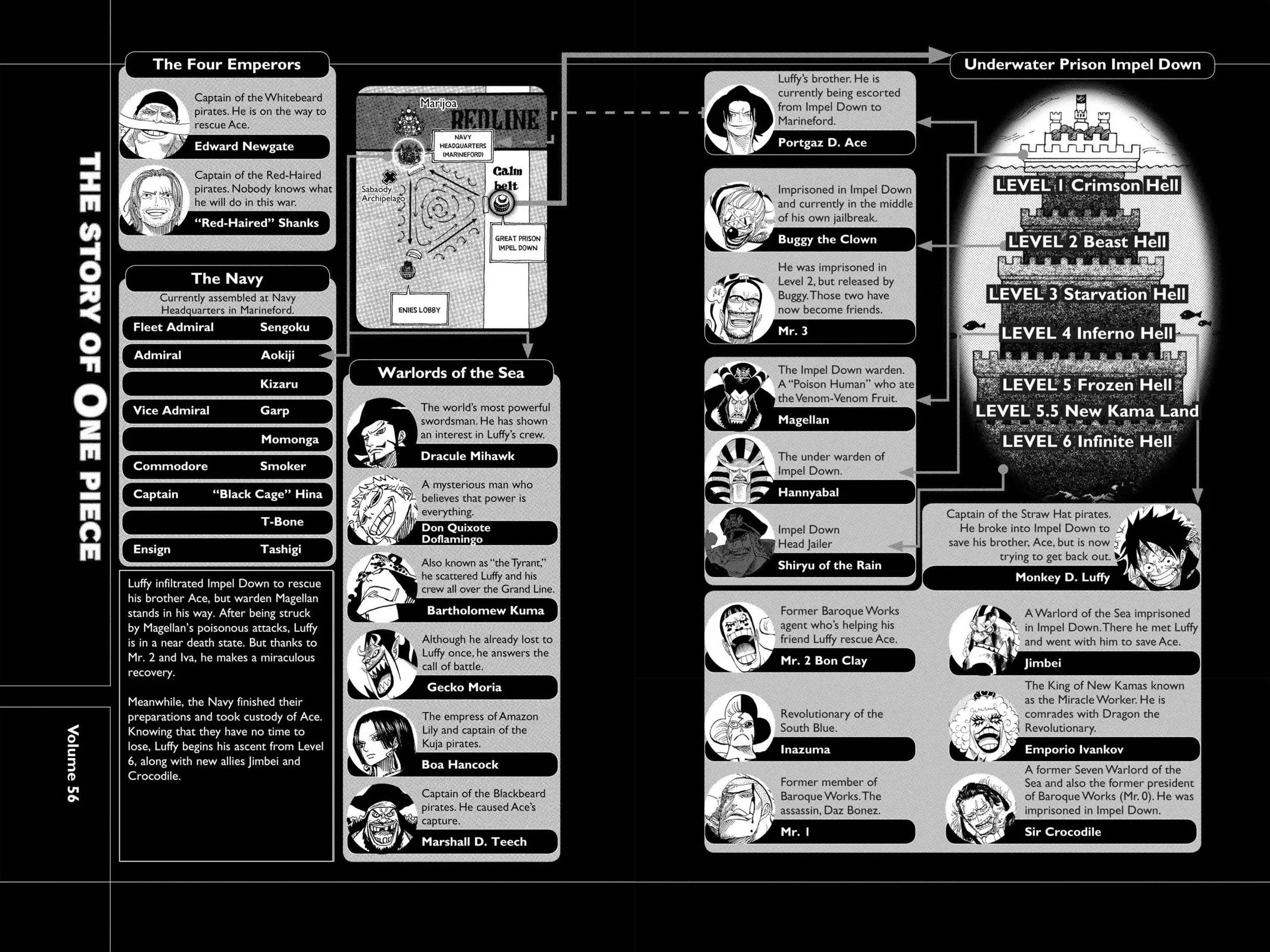 One Piece - Chapter 542 - Page 5