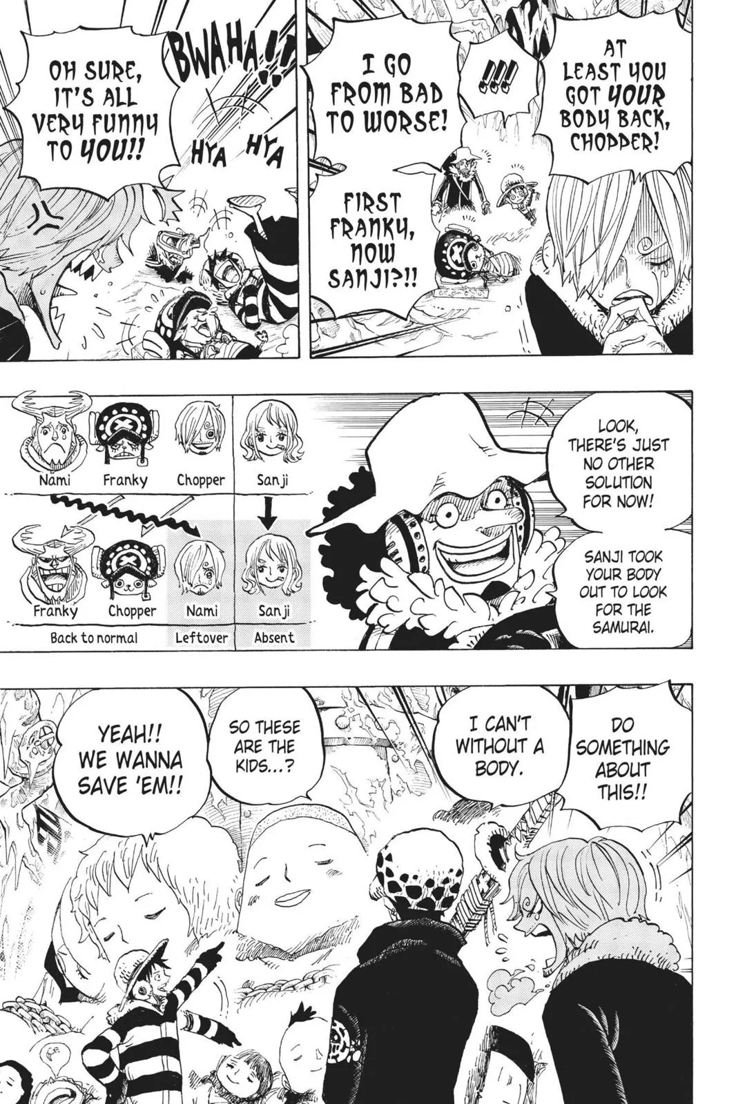 One Piece - Chapter 668 - Page 15