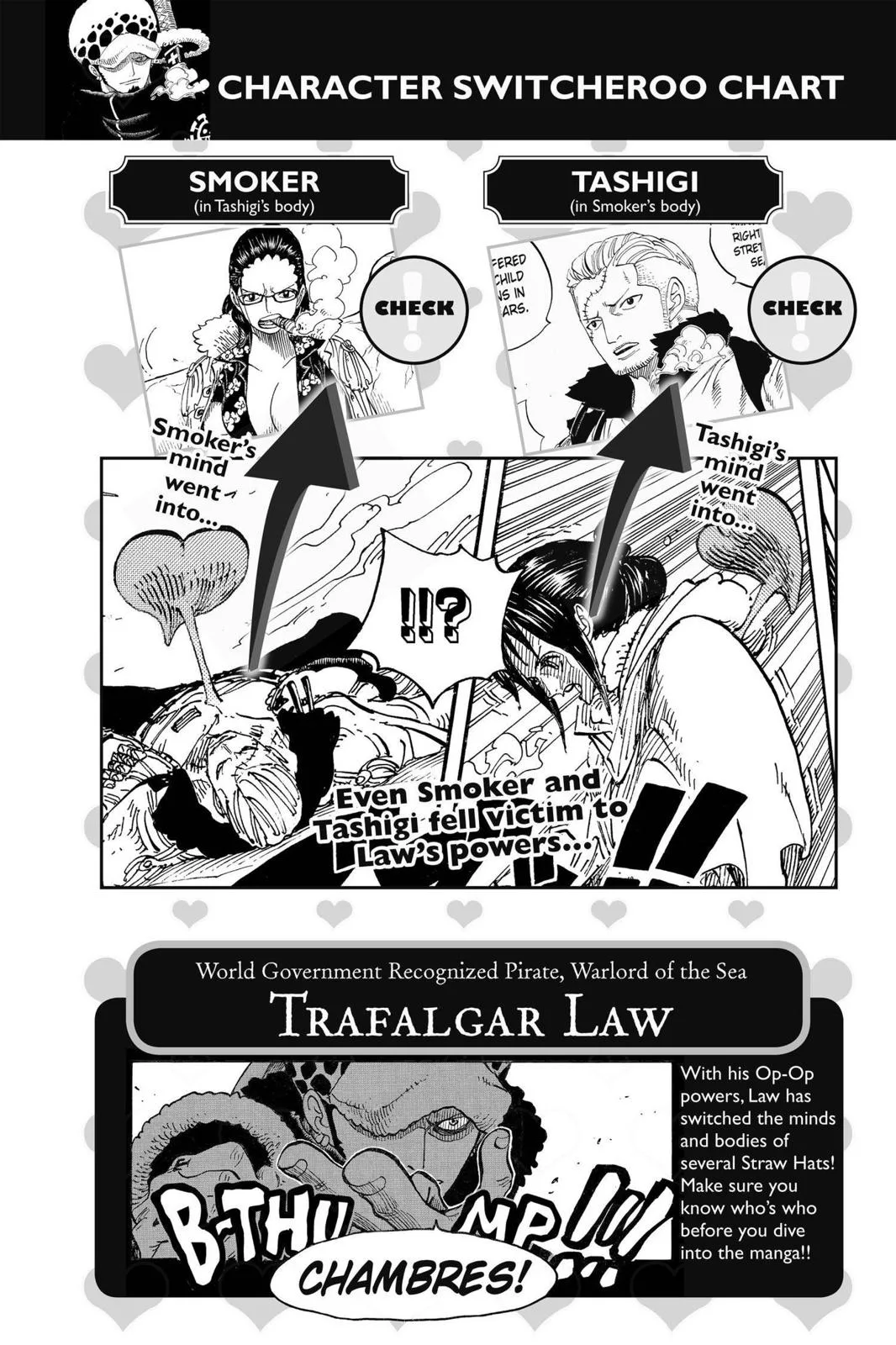 One Piece - Chapter 668 - Page 8