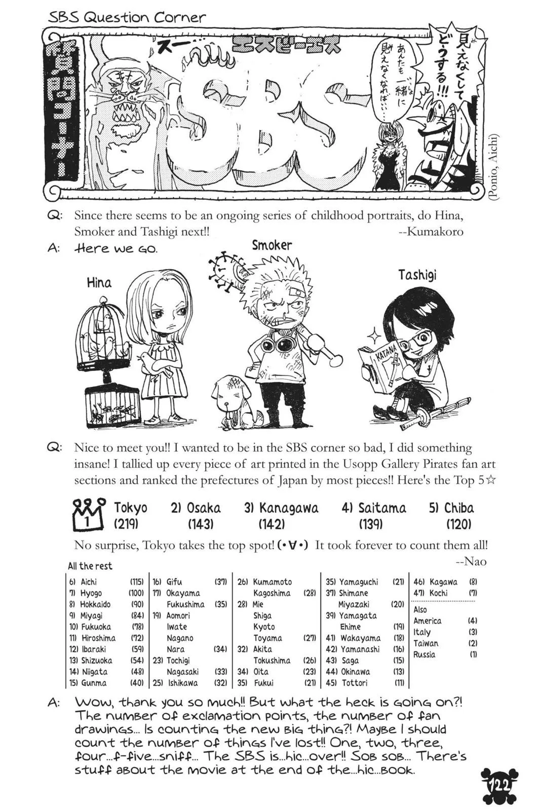 One Piece - Chapter 673 - Page 20