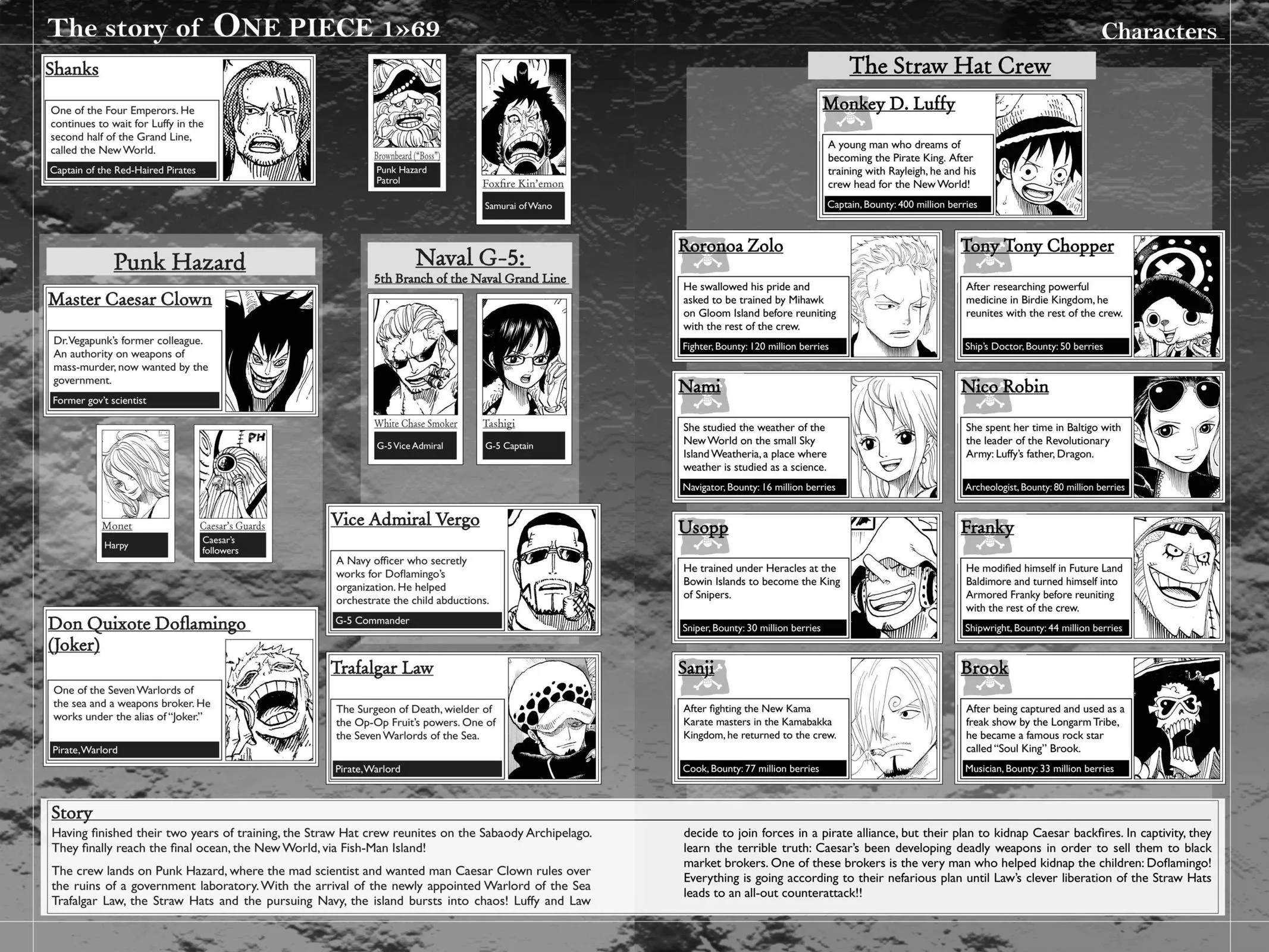 One Piece - Chapter 679 - Page 5