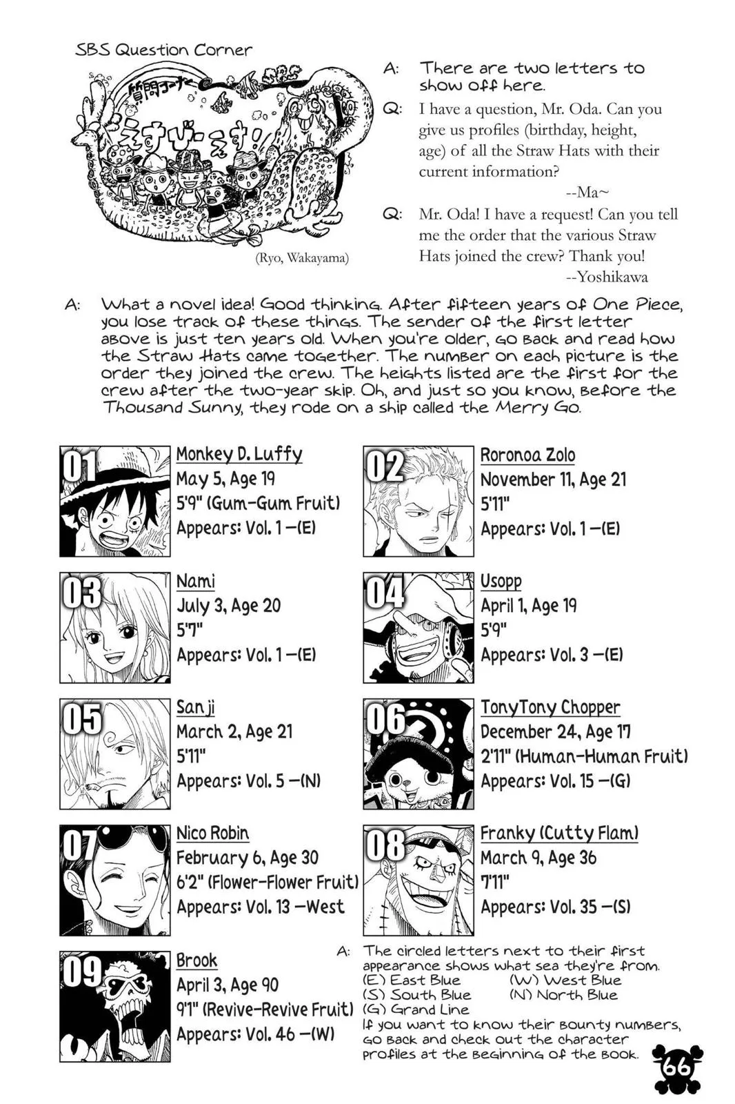 One Piece - Chapter 681 - Page 20