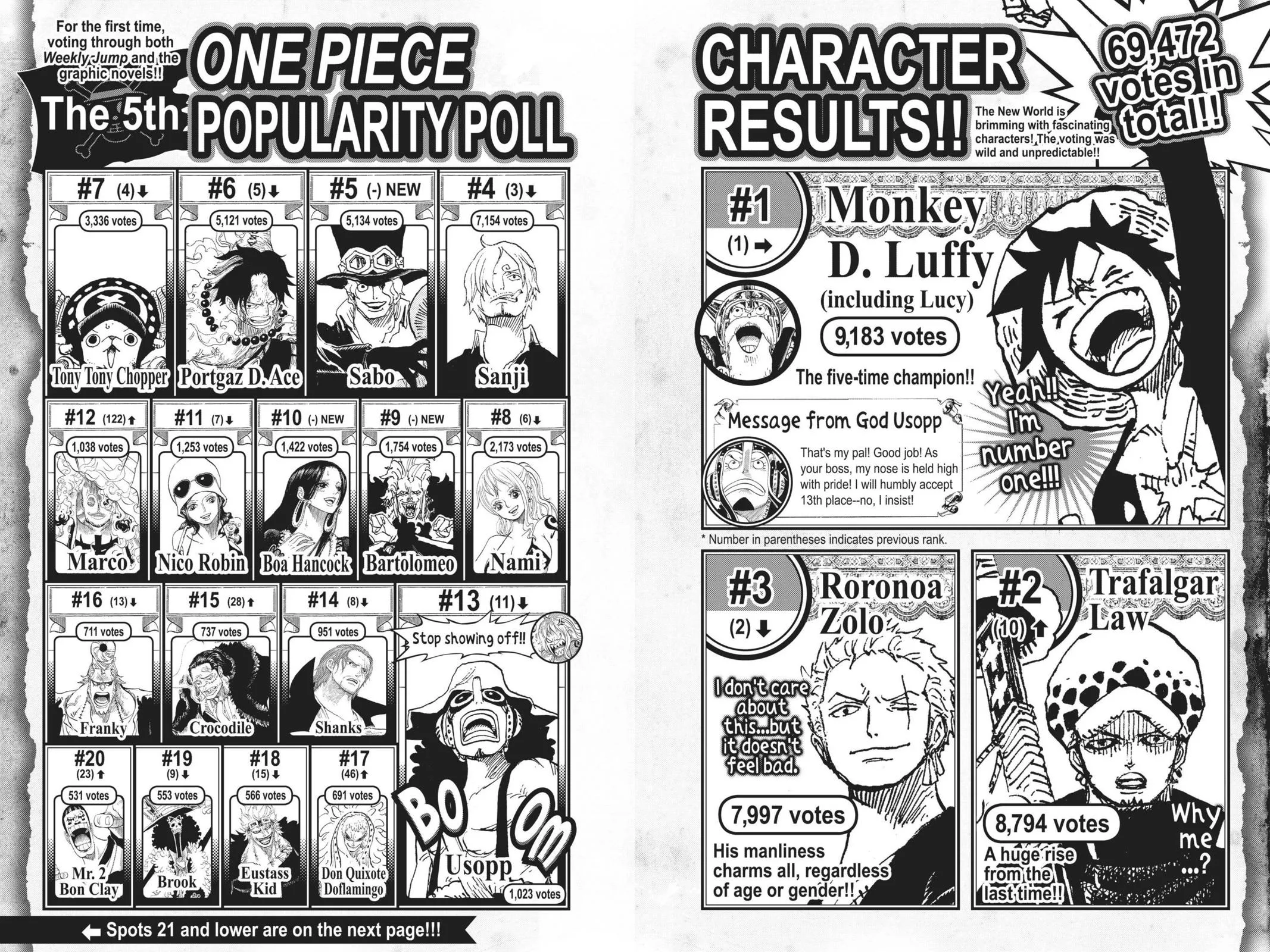 One Piece - Chapter 763 - Page 18