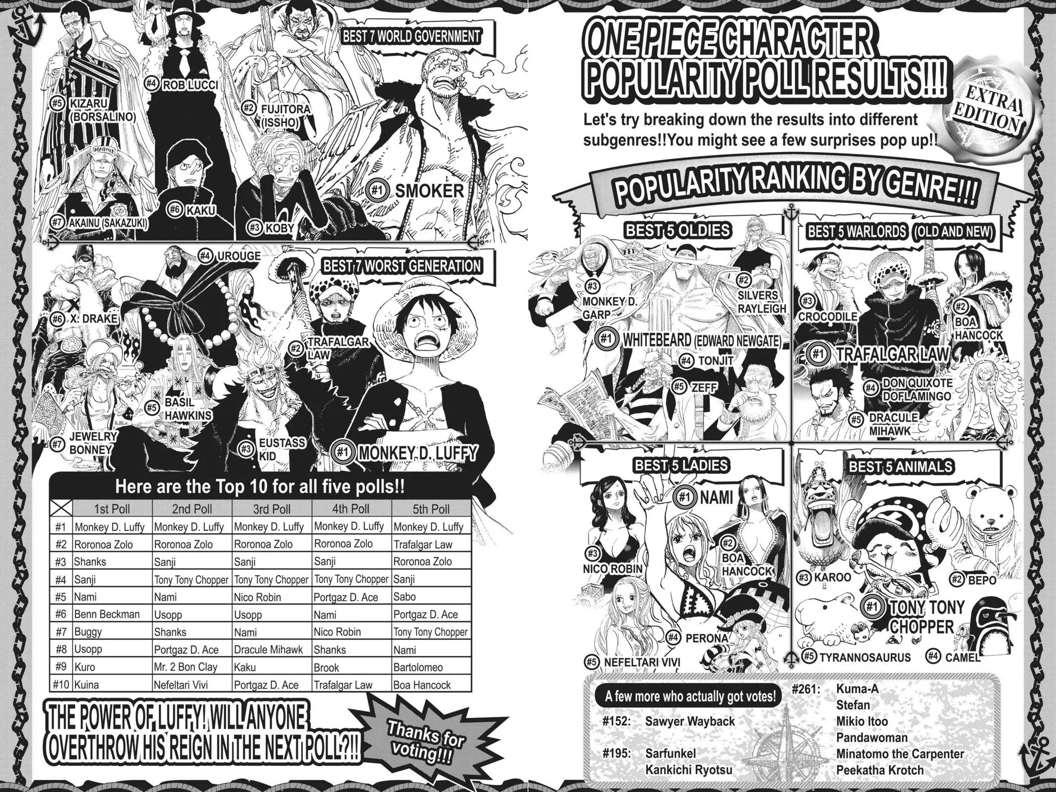 One Piece - Chapter 763 - Page 20