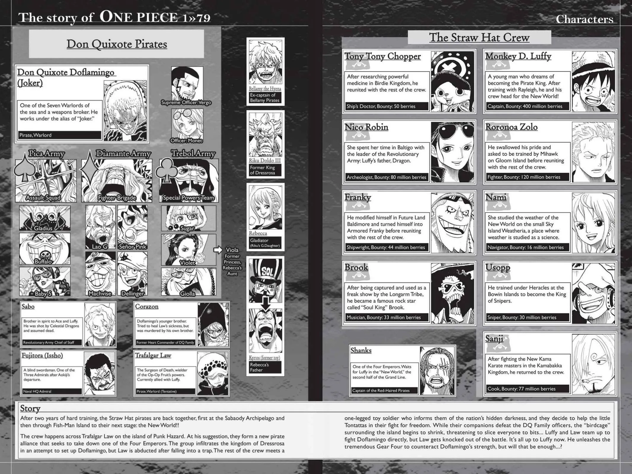 One Piece - Chapter 786 - Page 5