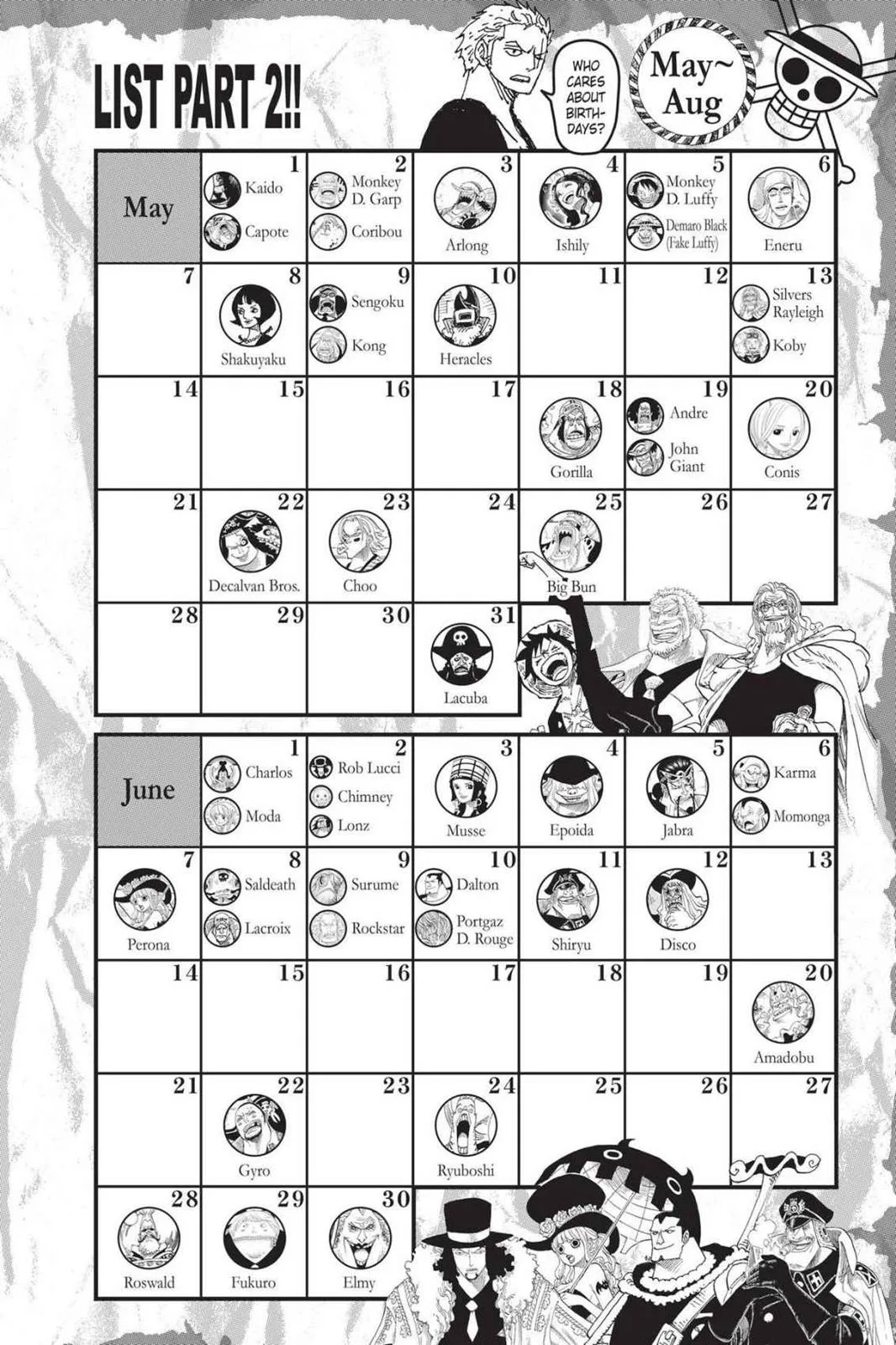 One Piece - Chapter 795 - Page 19