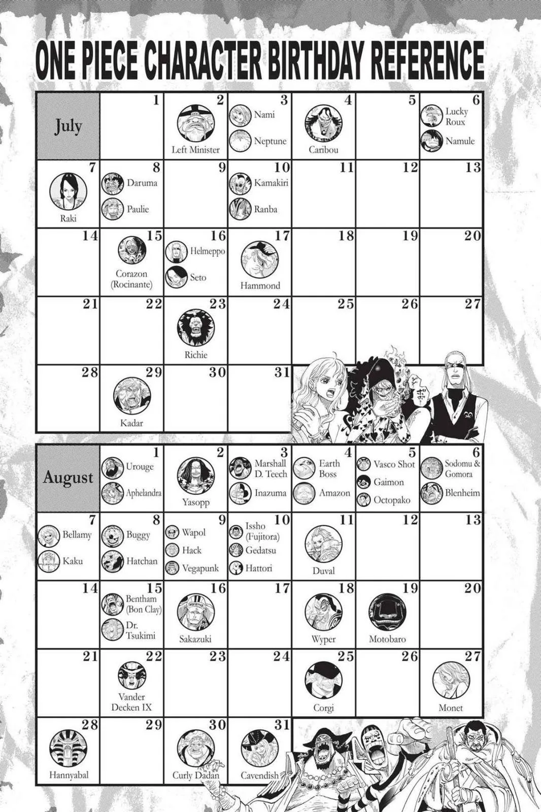 One Piece - Chapter 795 - Page 20