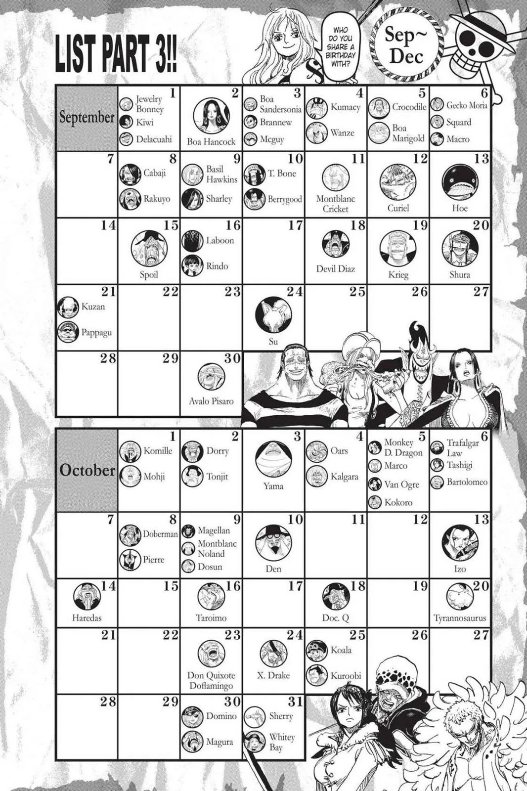 One Piece - Chapter 795 - Page 21