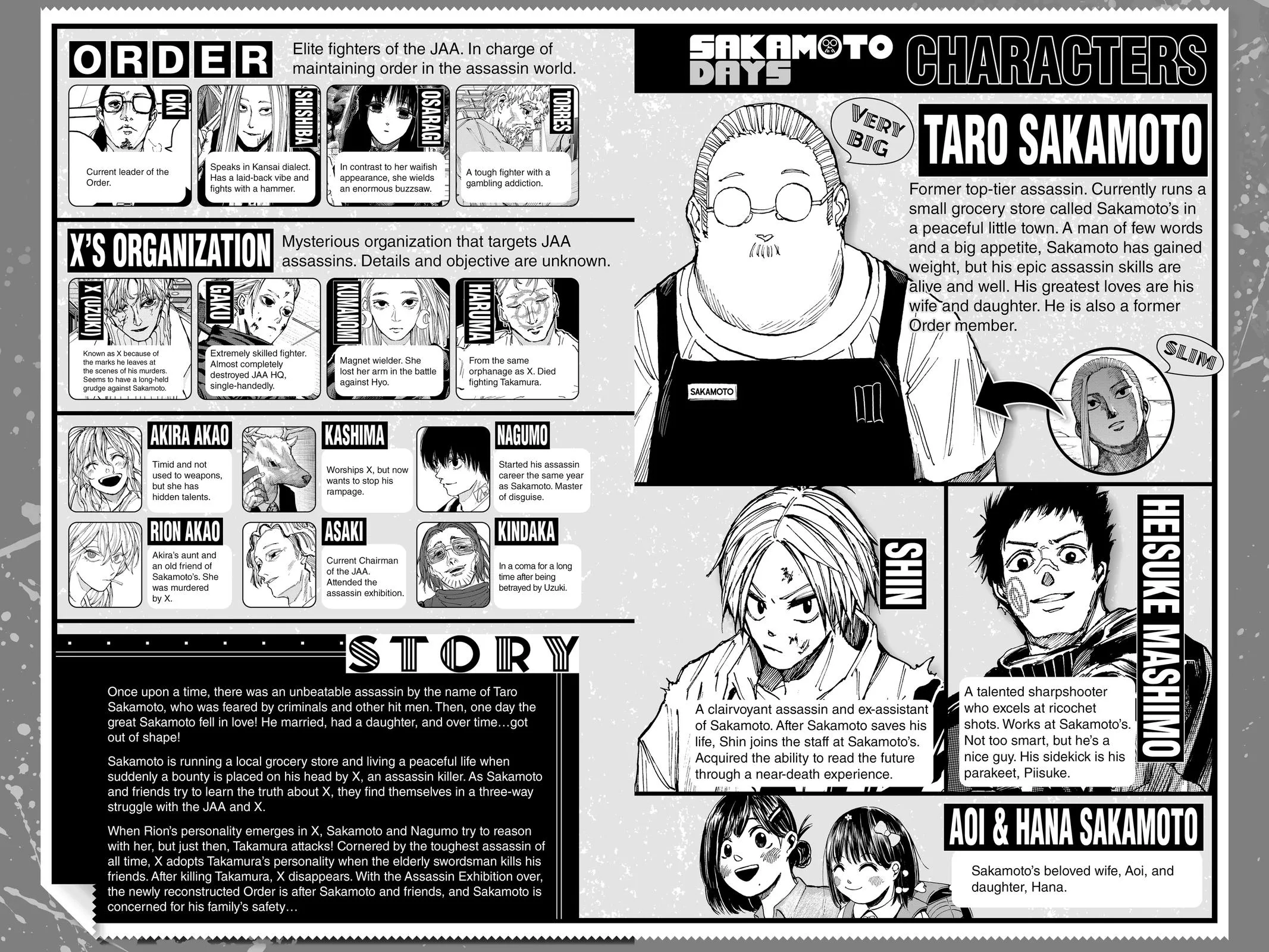 Sakamoto Days - Chapter 171 - Page 5