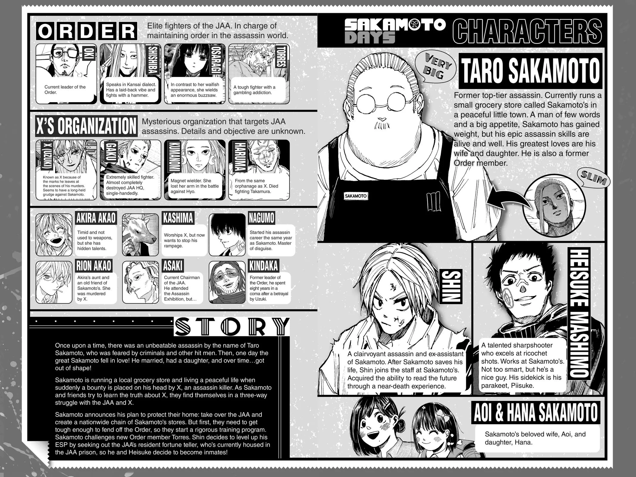 Sakamoto Days - Chapter 181 - Page 5